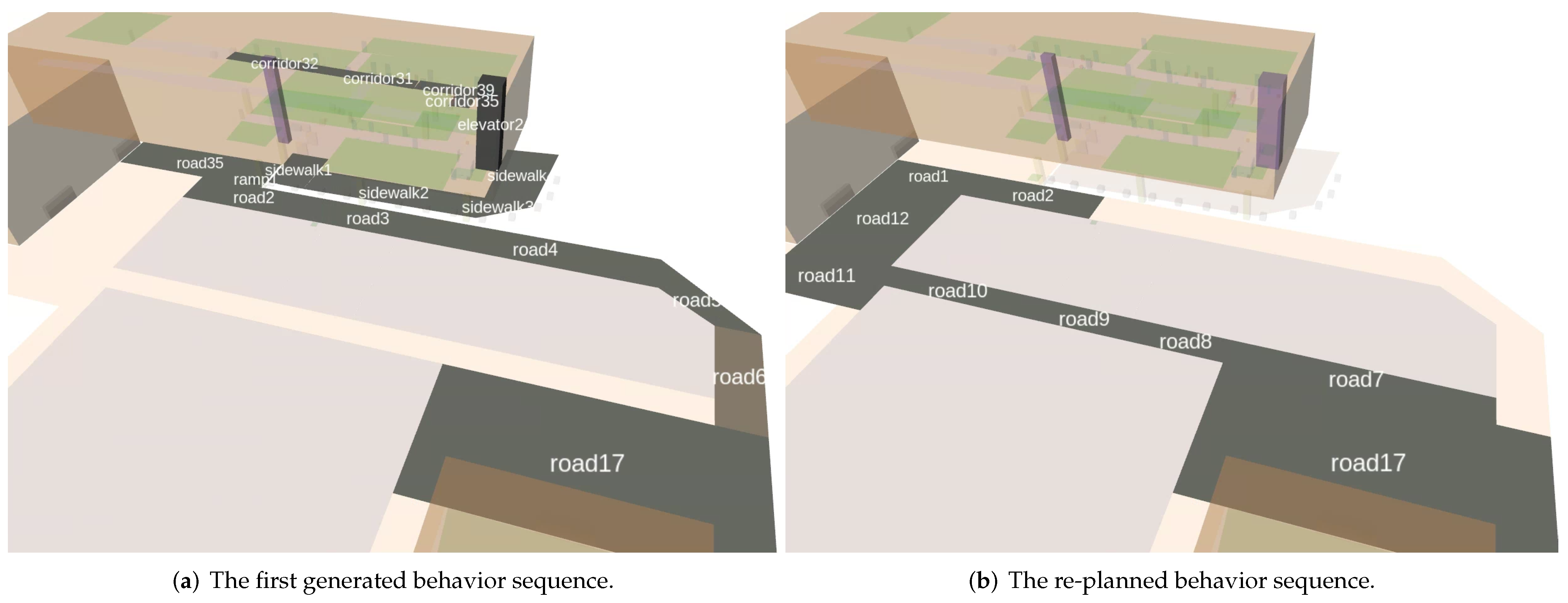 Electronics 11 02420 g008 550