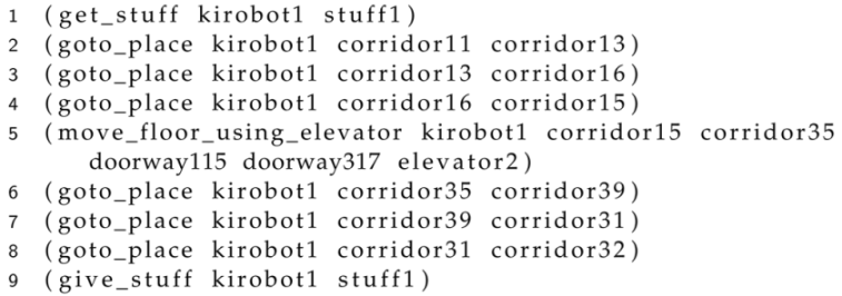 Electronics 11 02420 i002