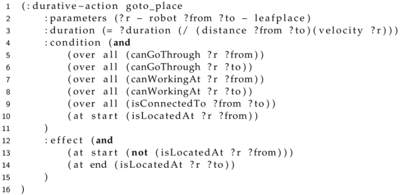 Electronics 11 02420 i003