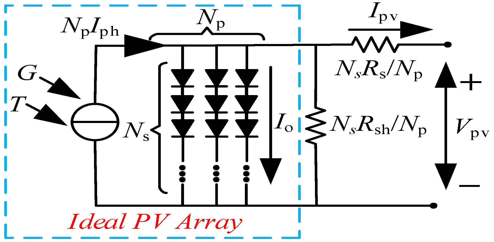 Electronics 11 02421 g002 550
