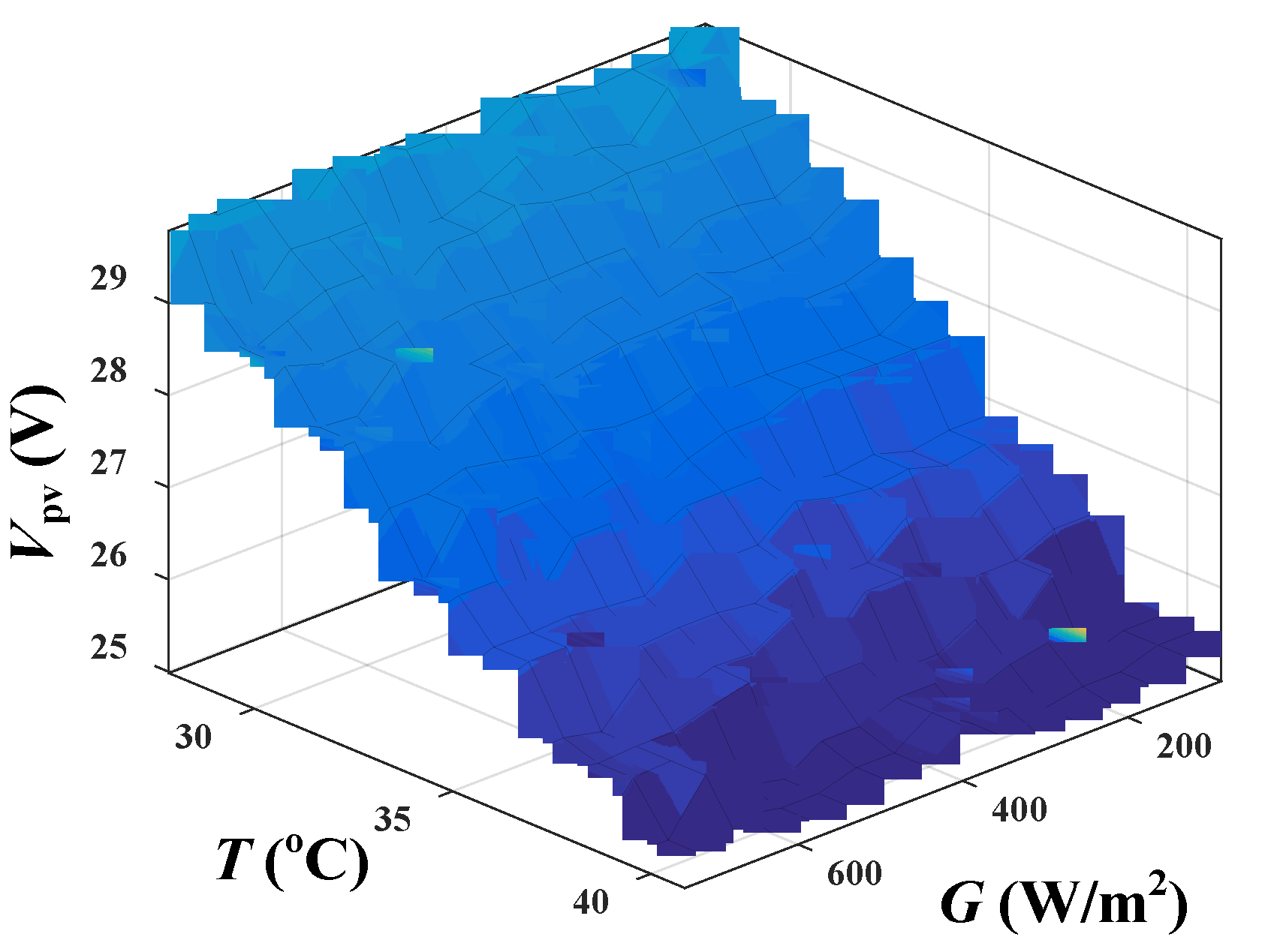 Electronics 11 02421 g004 550