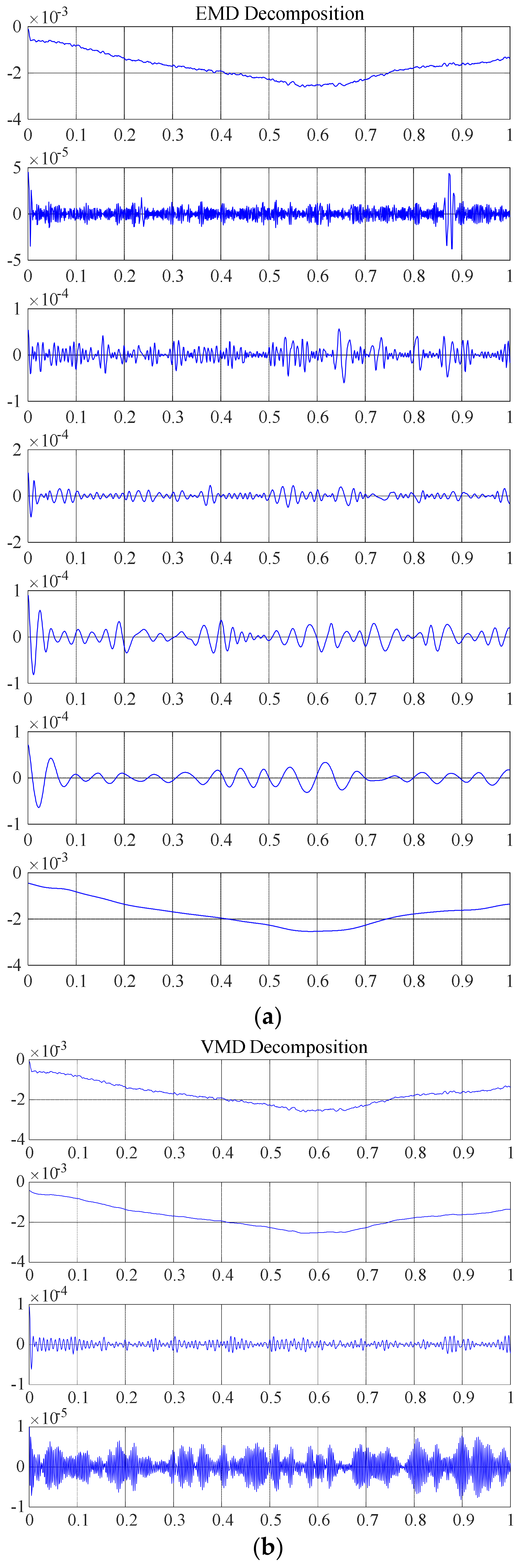 Electronics 11 02422 g005 550