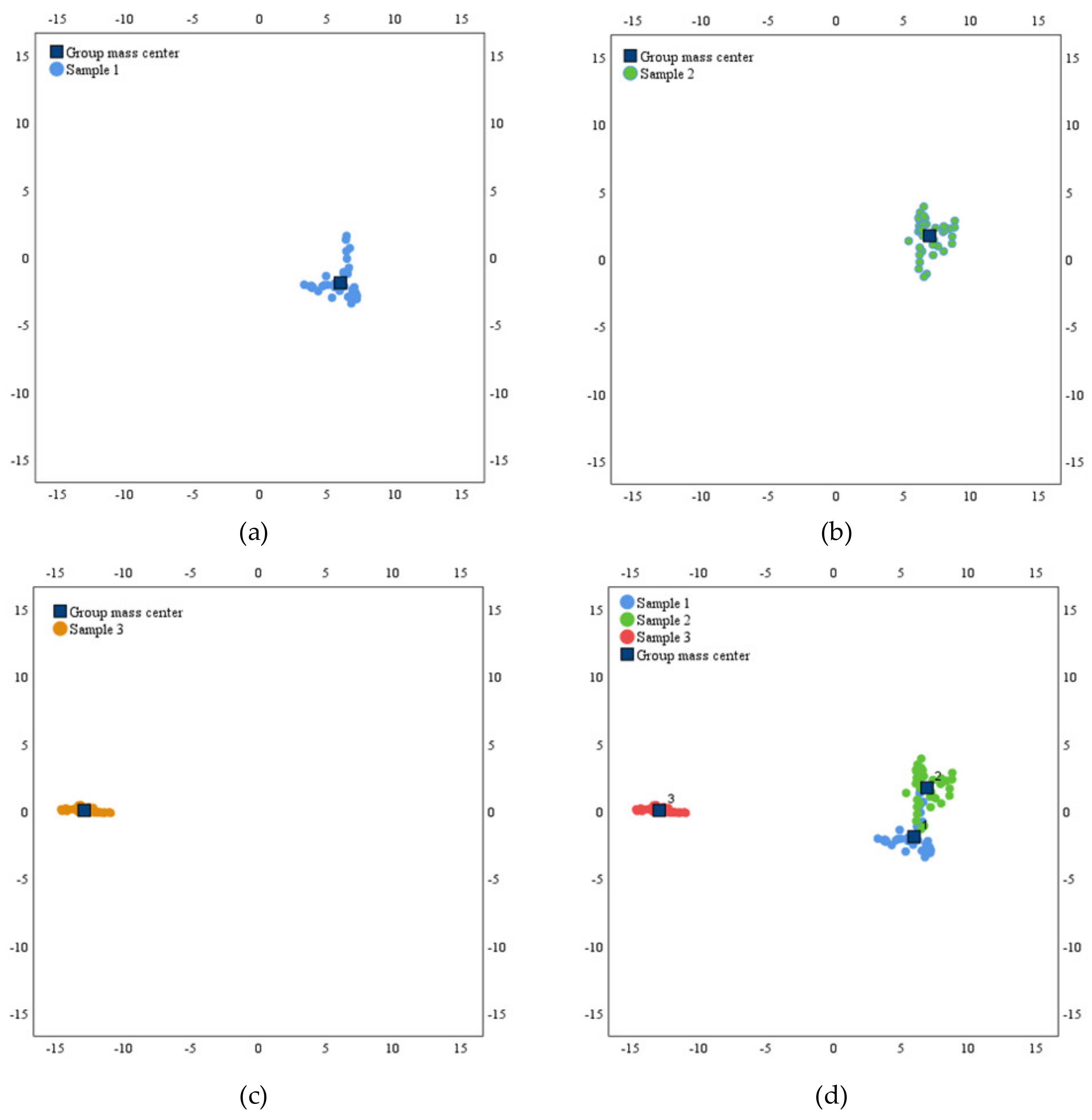 Electronics 11 02422 sch002 550