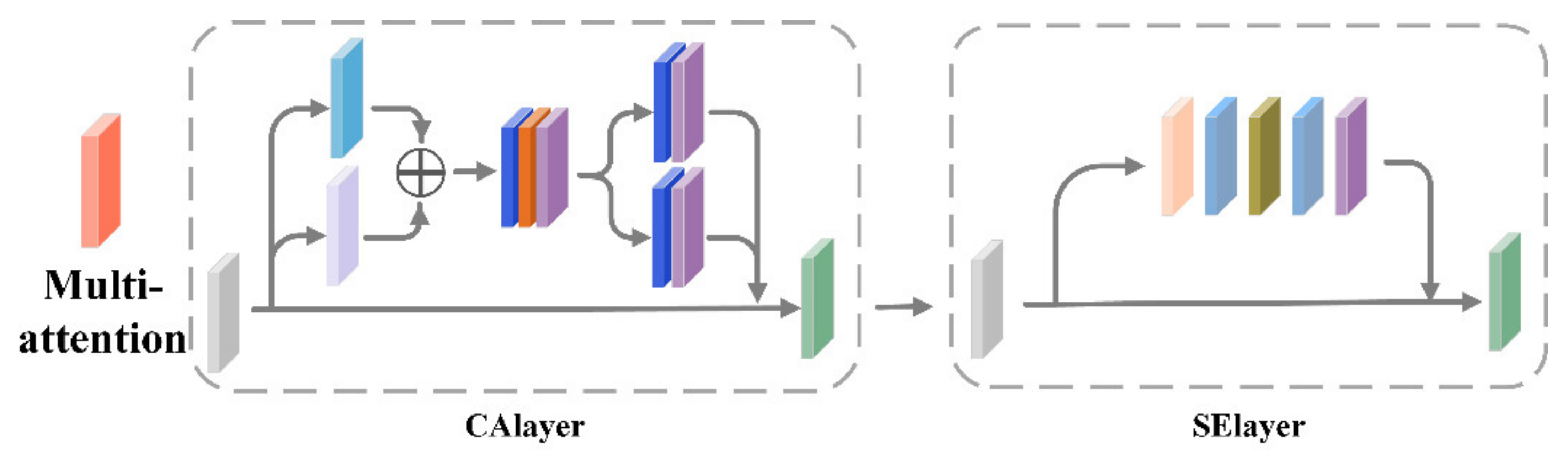 Electronics 11 02424 g005