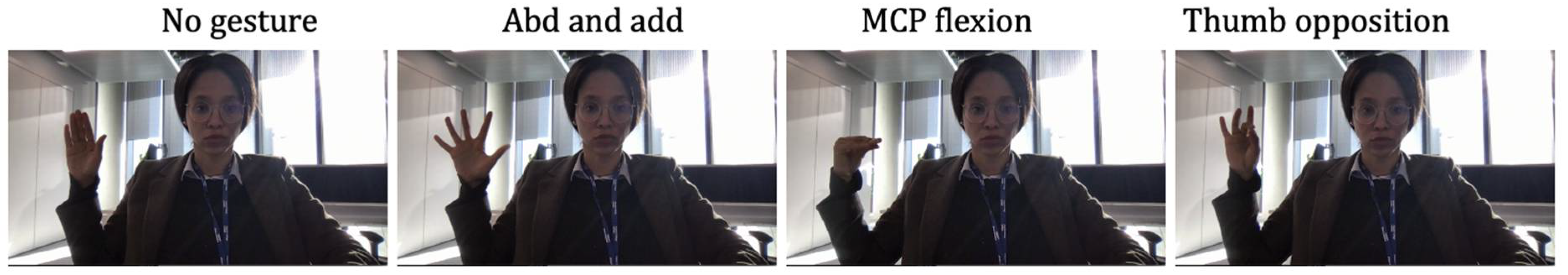 Electronics 11 02427 g003 550