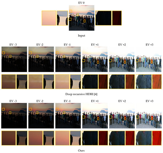 Computer Vision and Image Processing