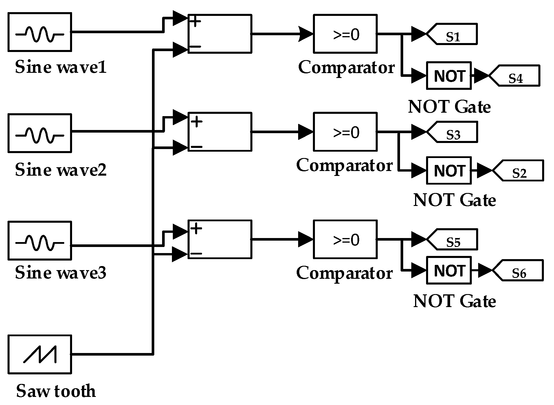 Electronics 11 02440 g005