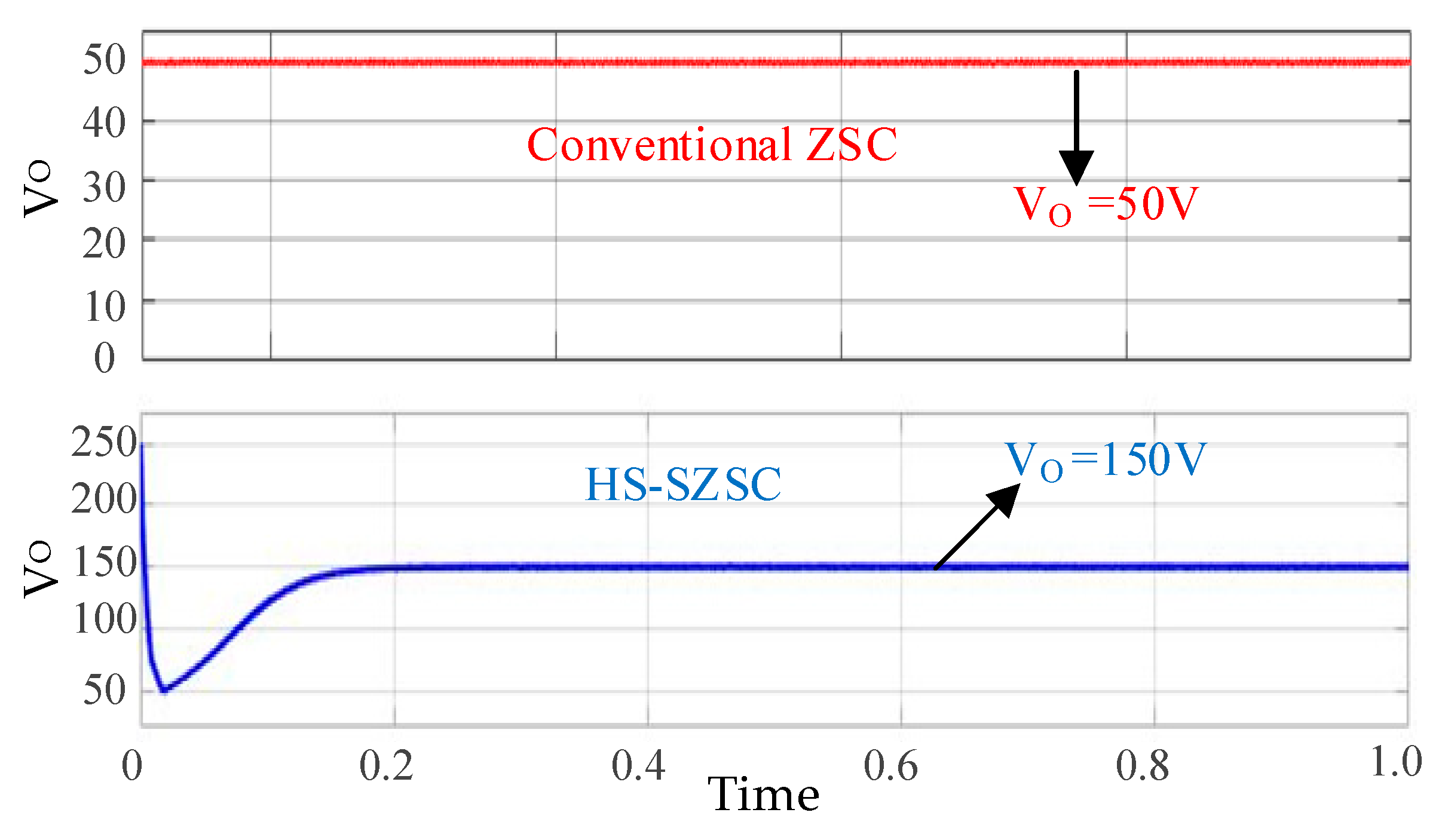 Electronics 11 02440 g009