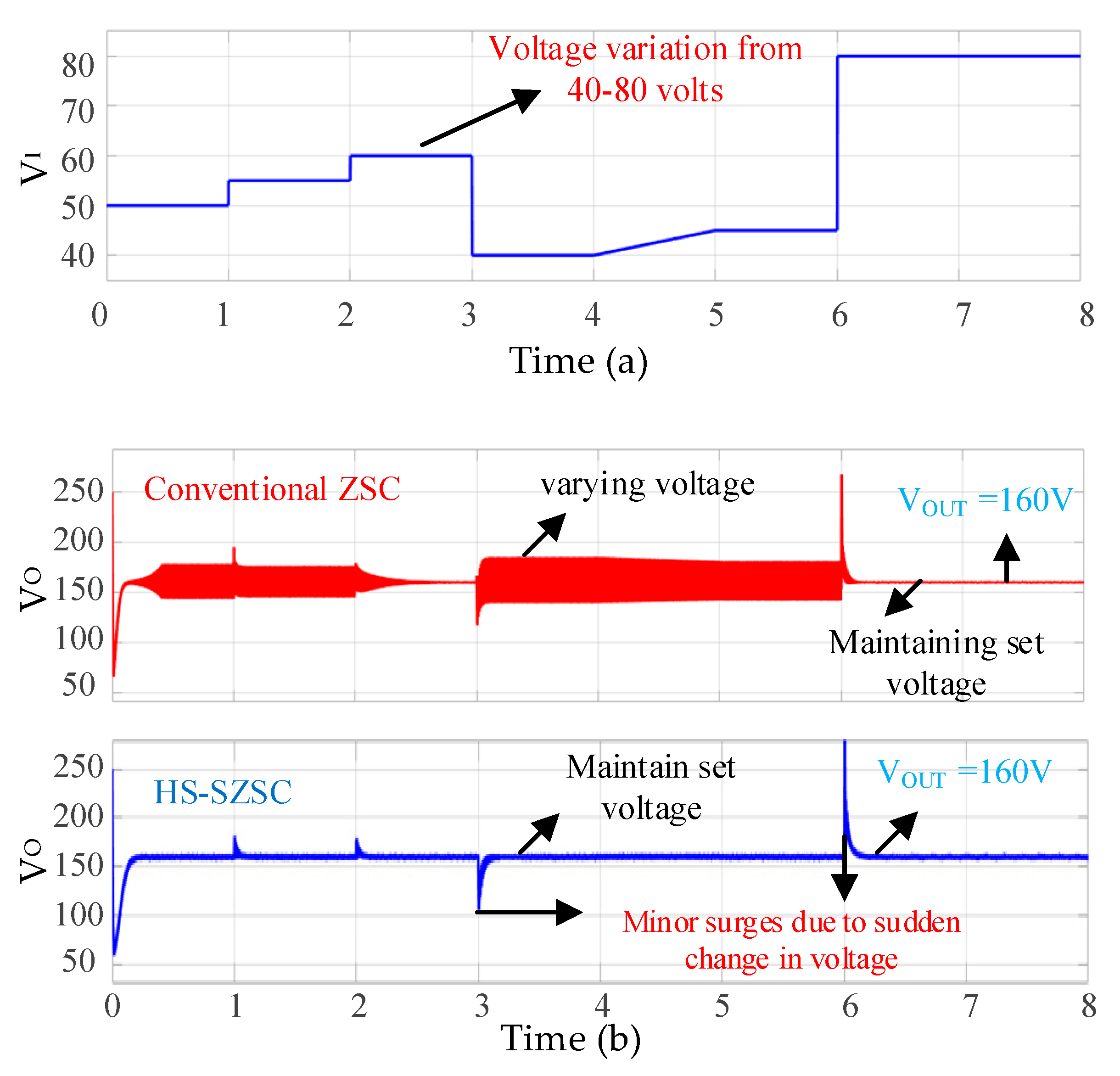 Electronics 11 02440 g013