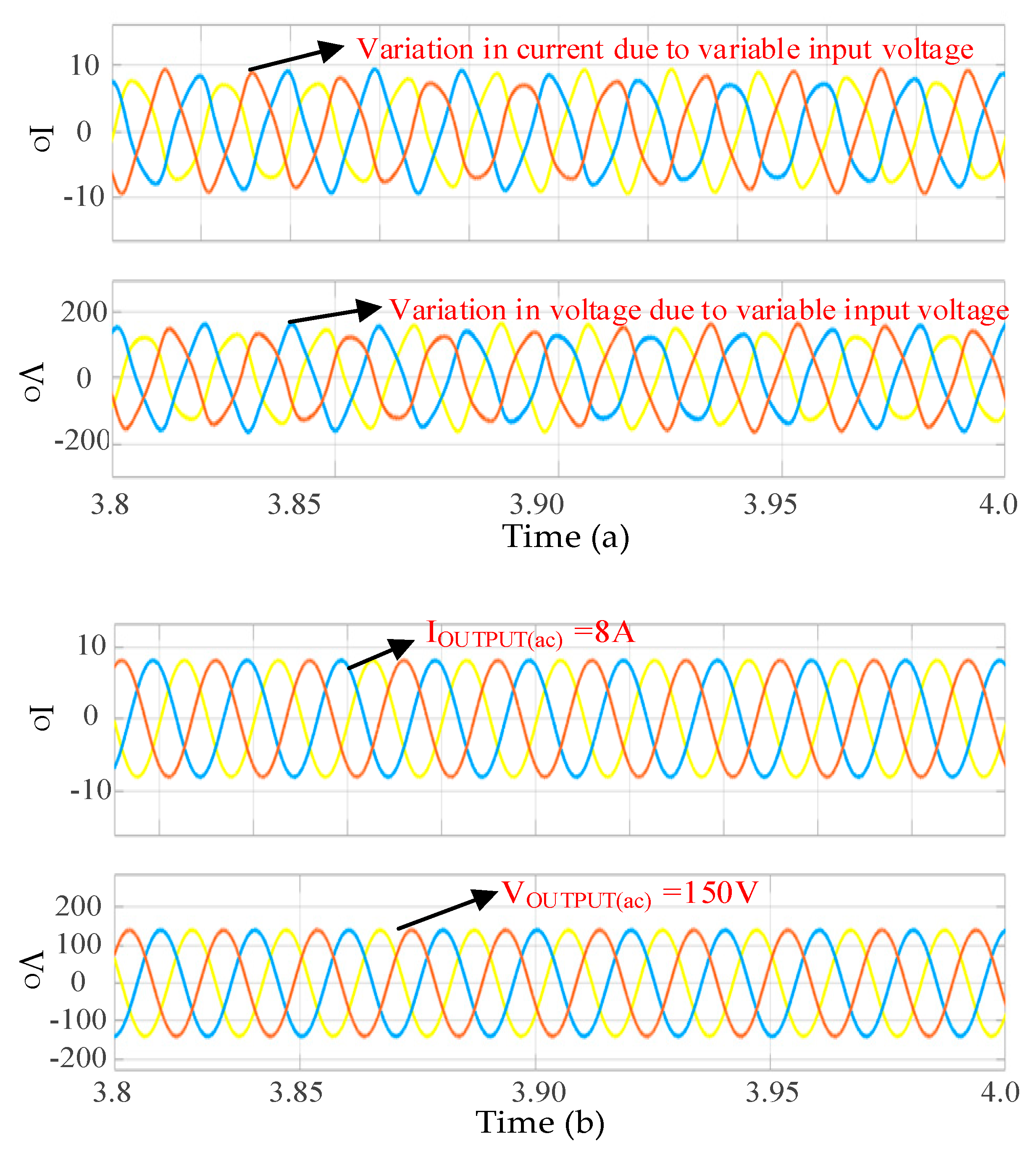 Electronics 11 02440 g014