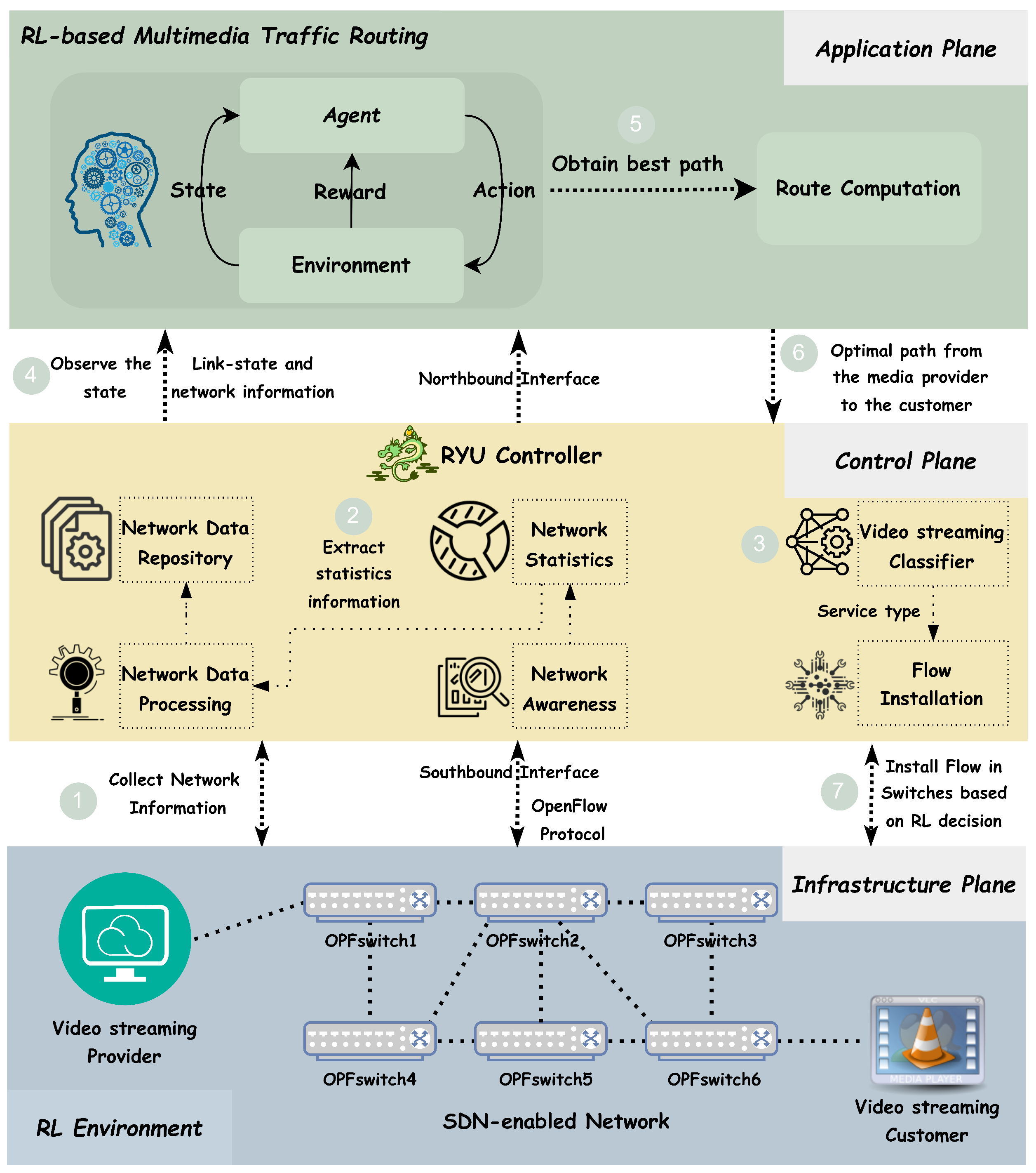 Electronics 11 02441 g001