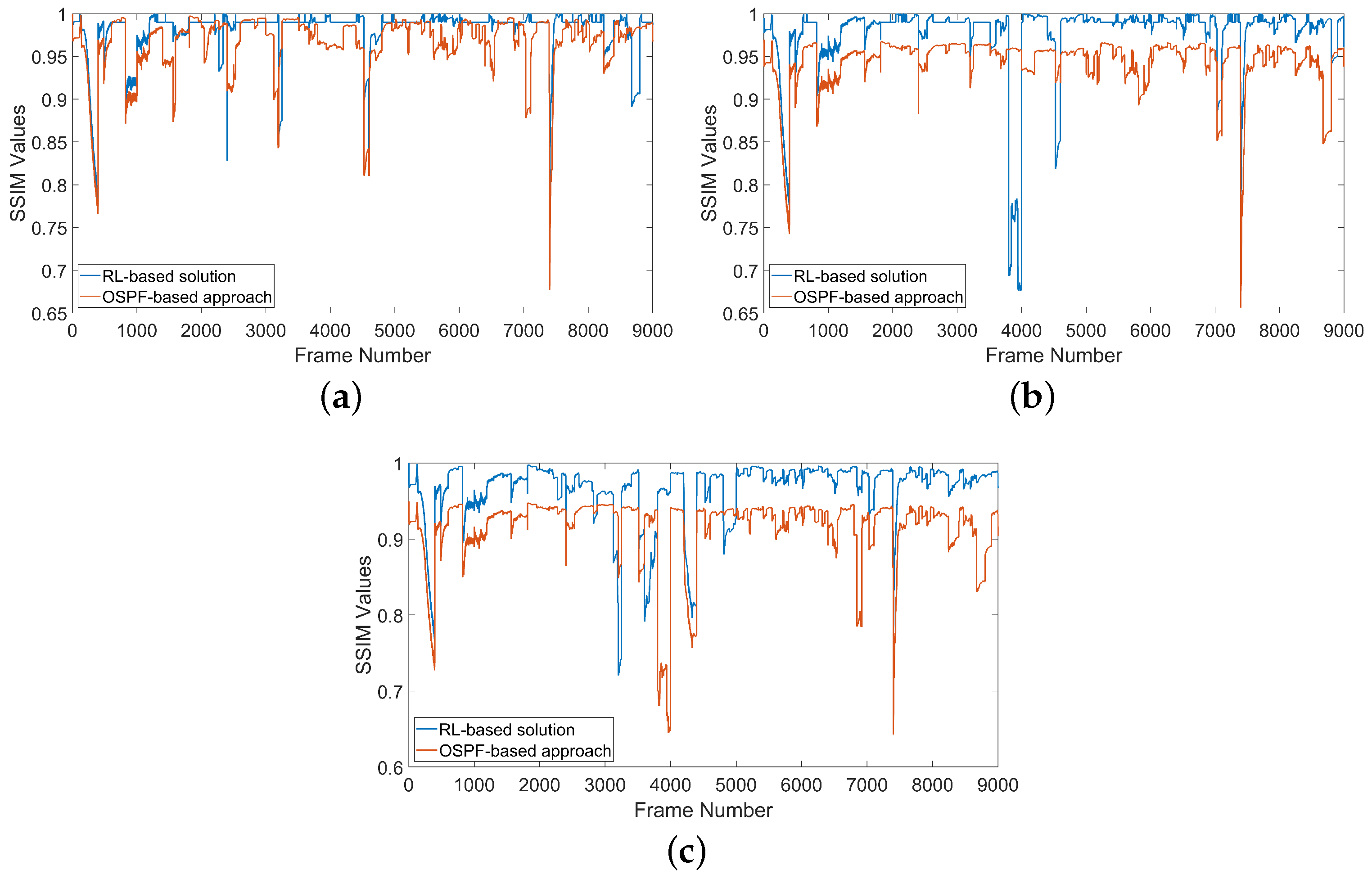 Electronics 11 02441 g004