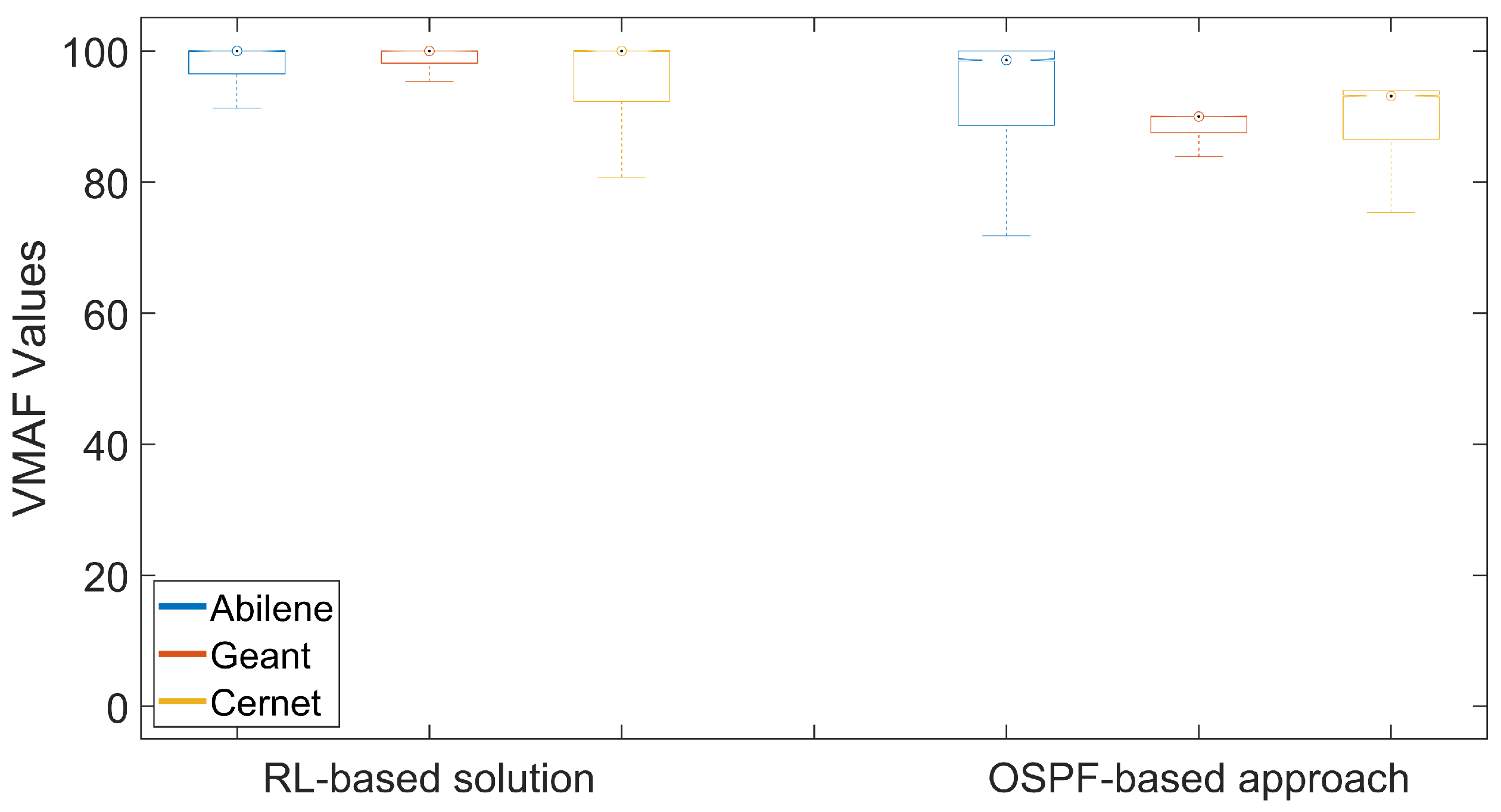 Electronics 11 02441 g005