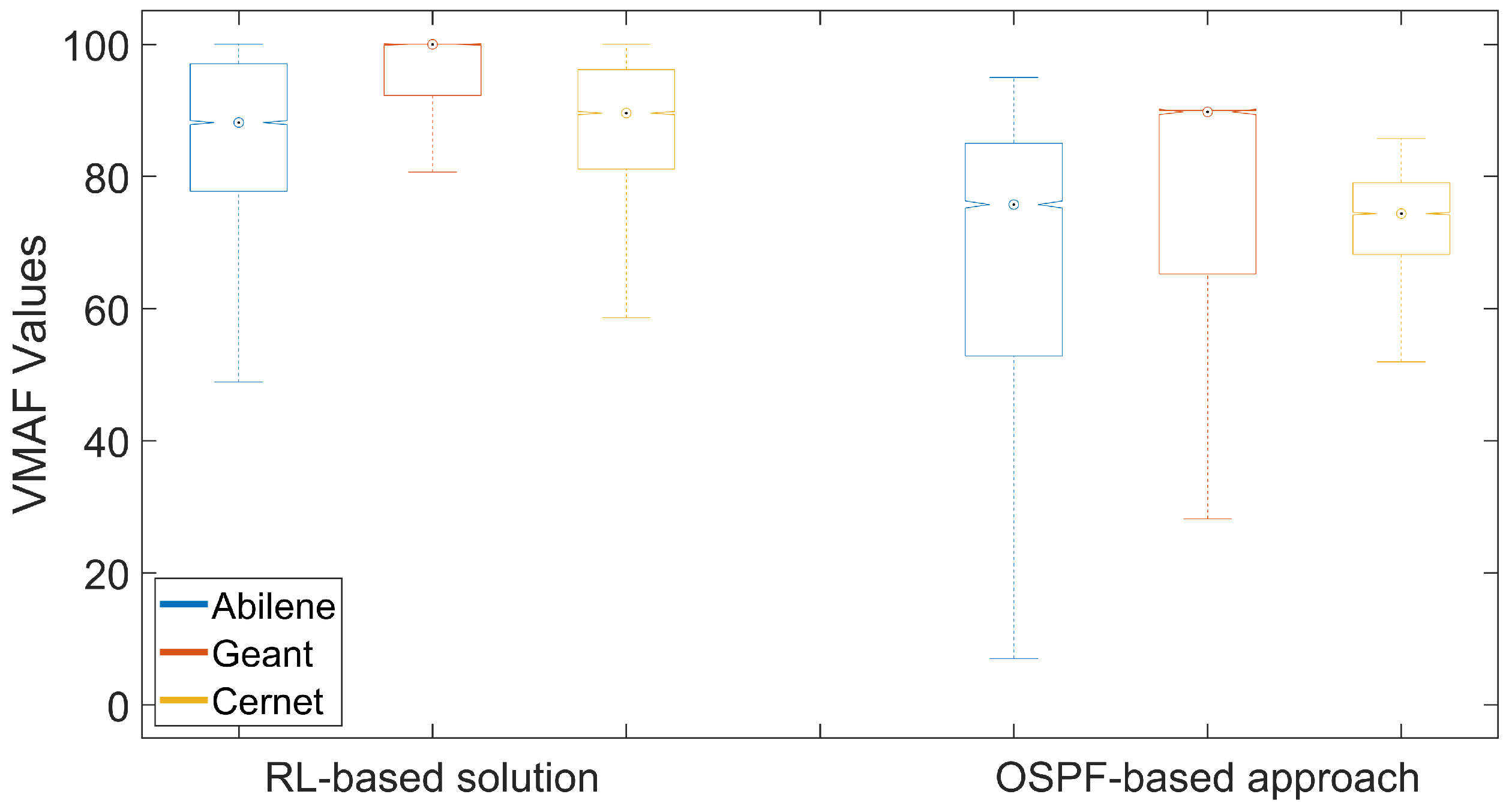 Electronics 11 02441 g007