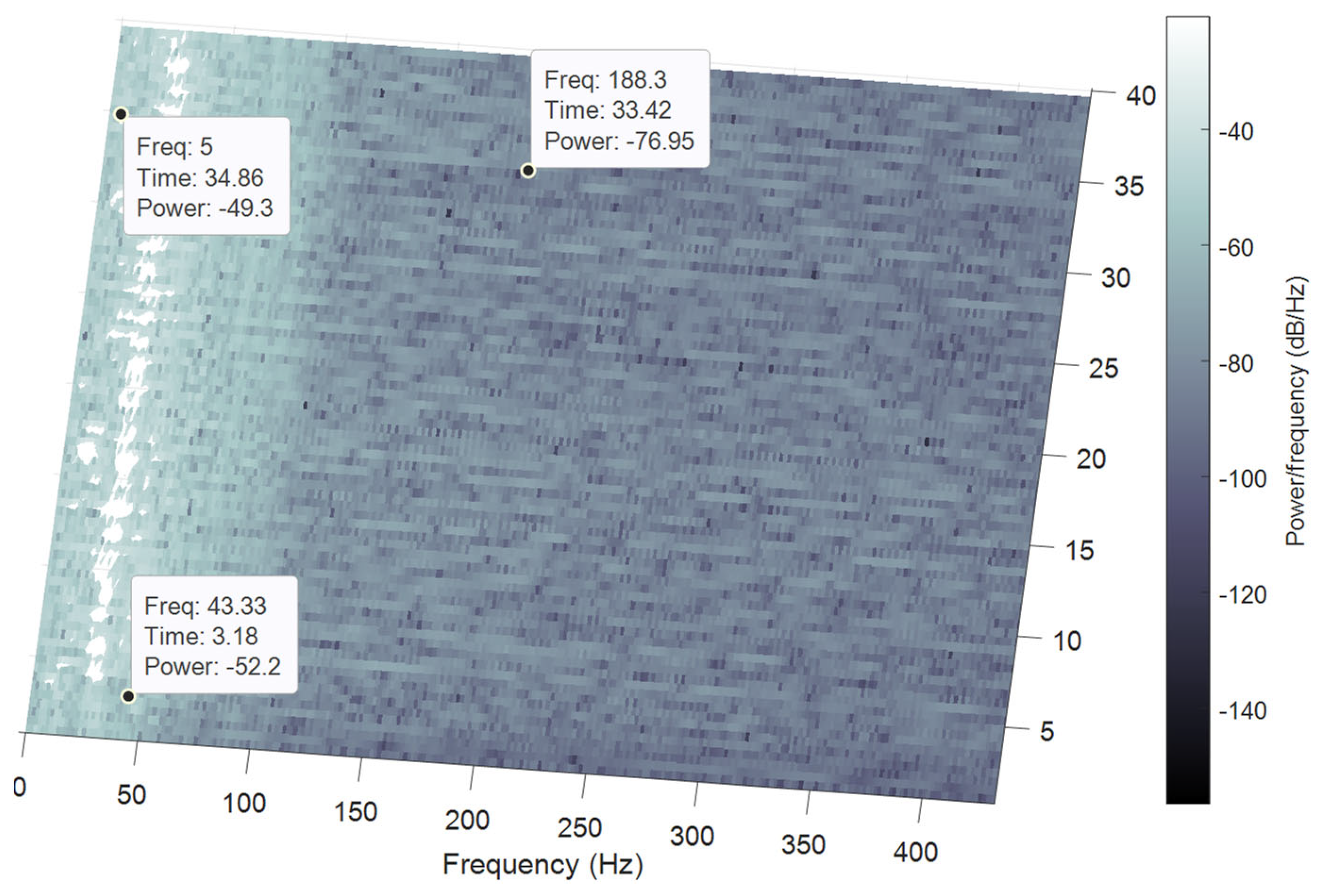 Electronics 11 02444 g011 550
