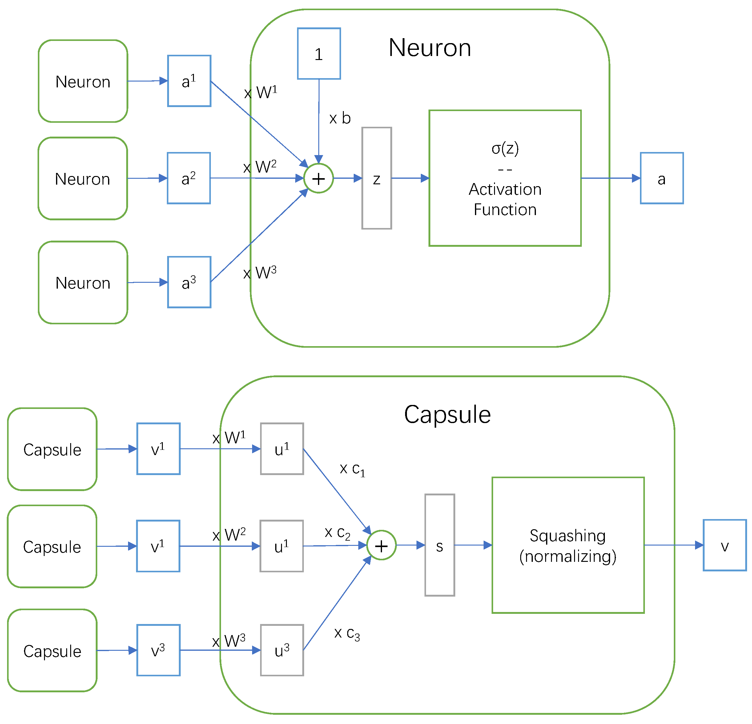 Electronics 11 02446 g005 550