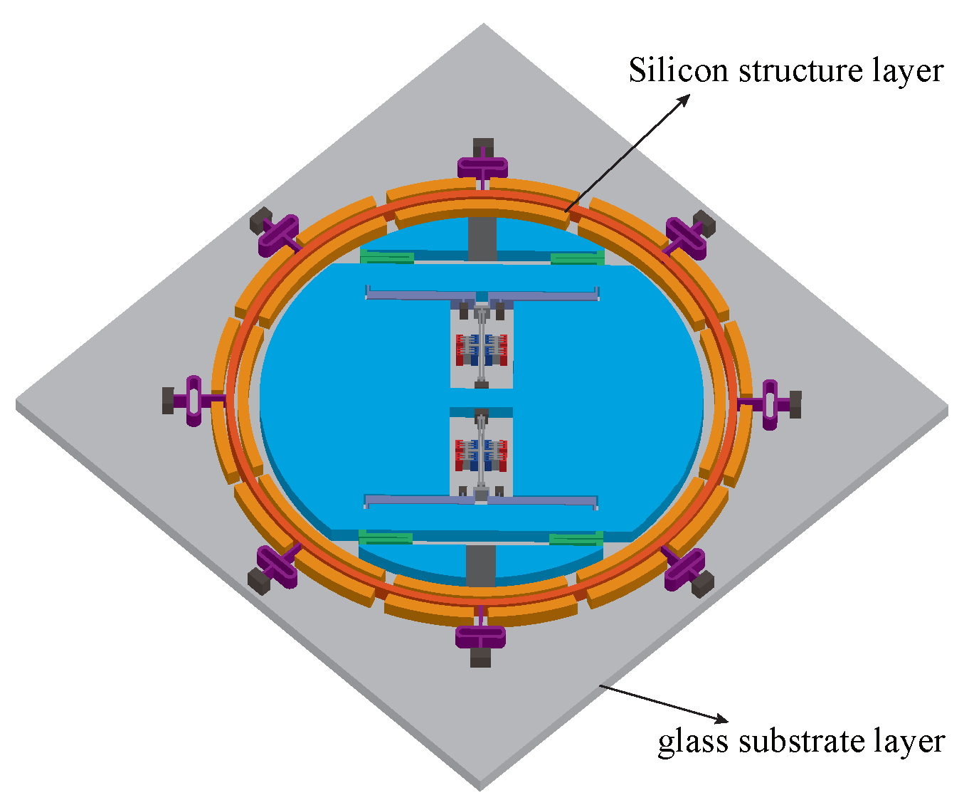Electronics 11 02451 g005 550