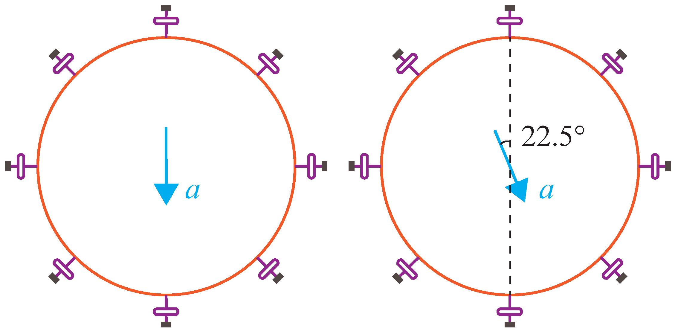 Electronics 11 02451 g009 550