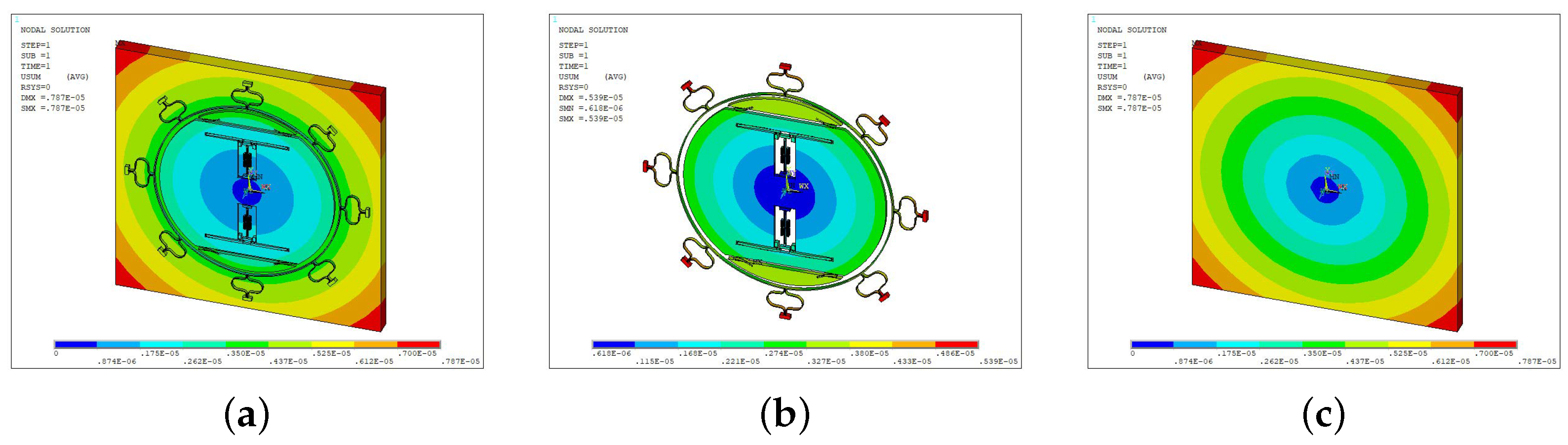 Electronics 11 02451 g013 550