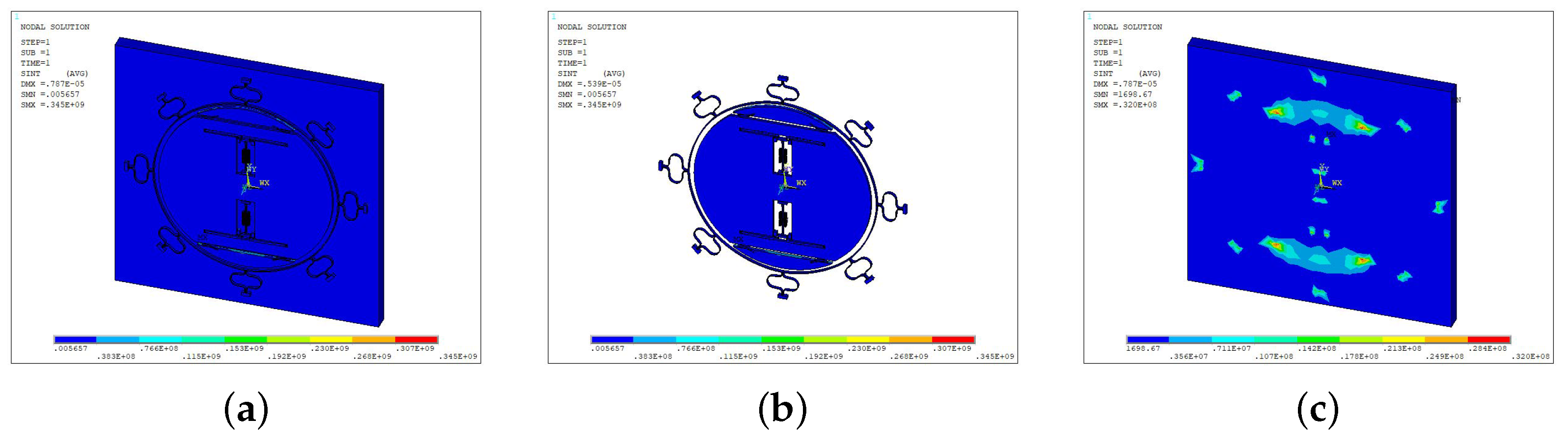 Electronics 11 02451 g014 550