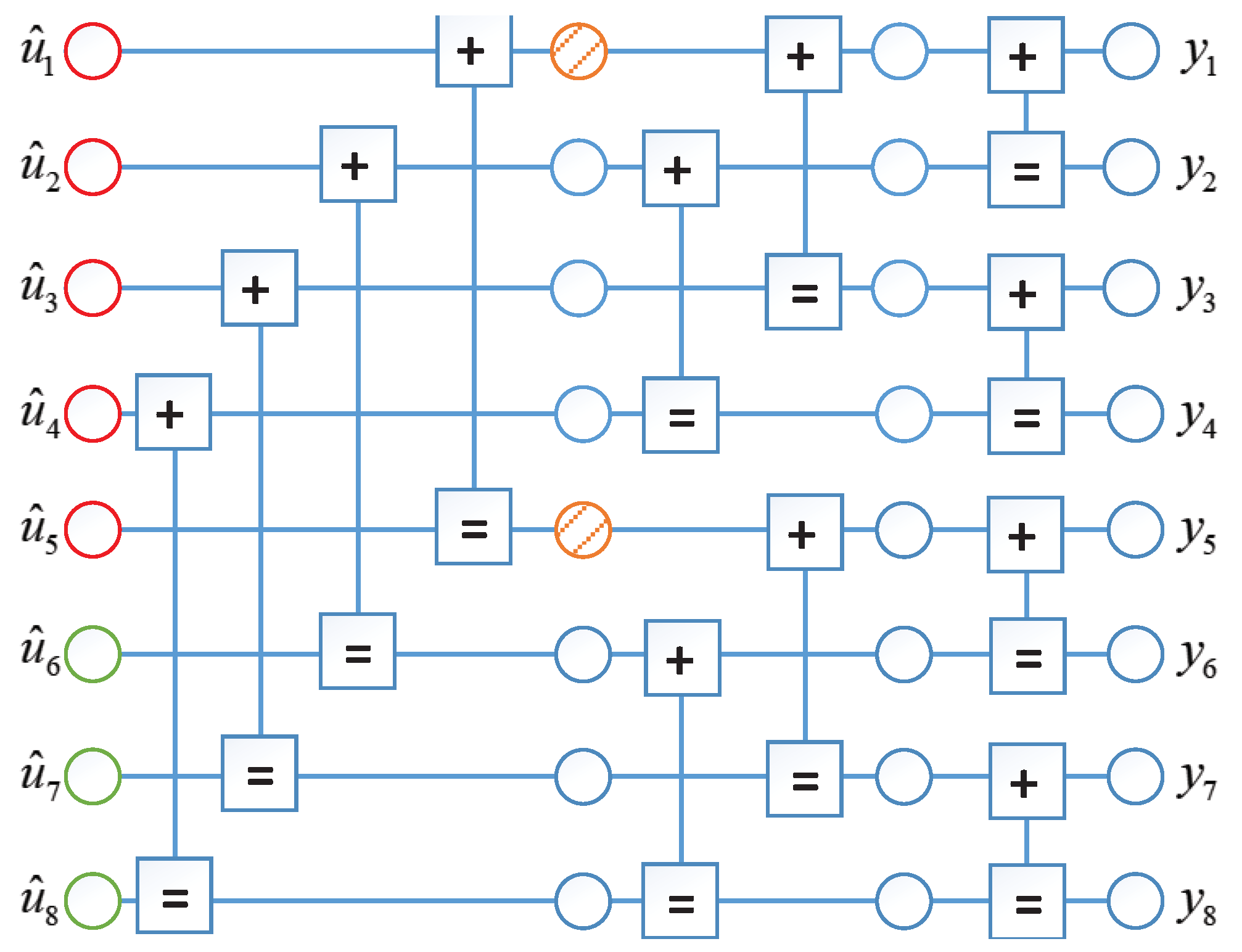 Electronics 11 02458 g003