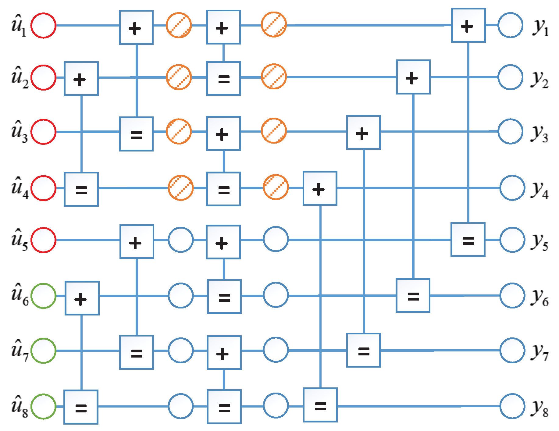 Electronics 11 02458 g004