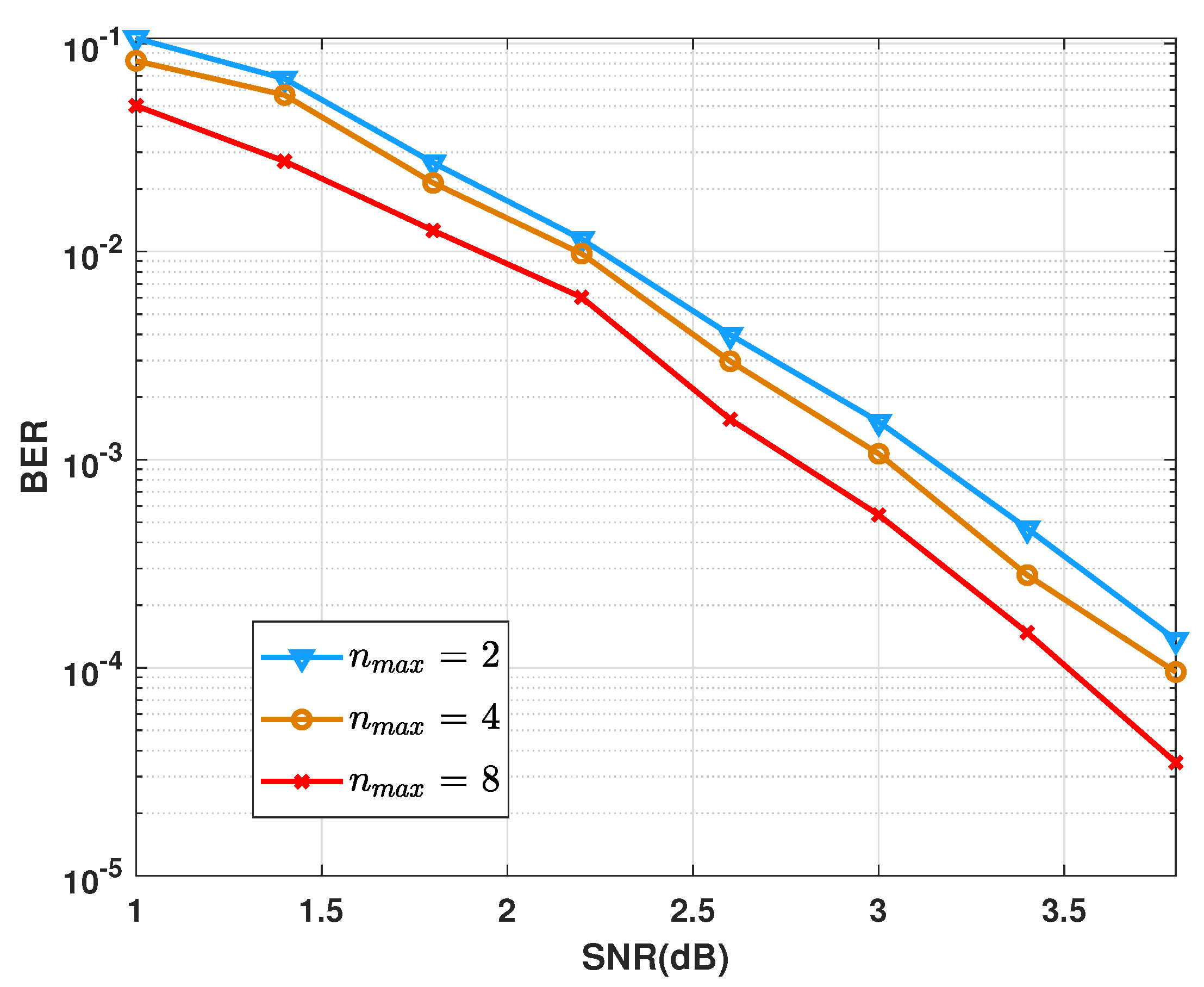 Electronics 11 02458 g009