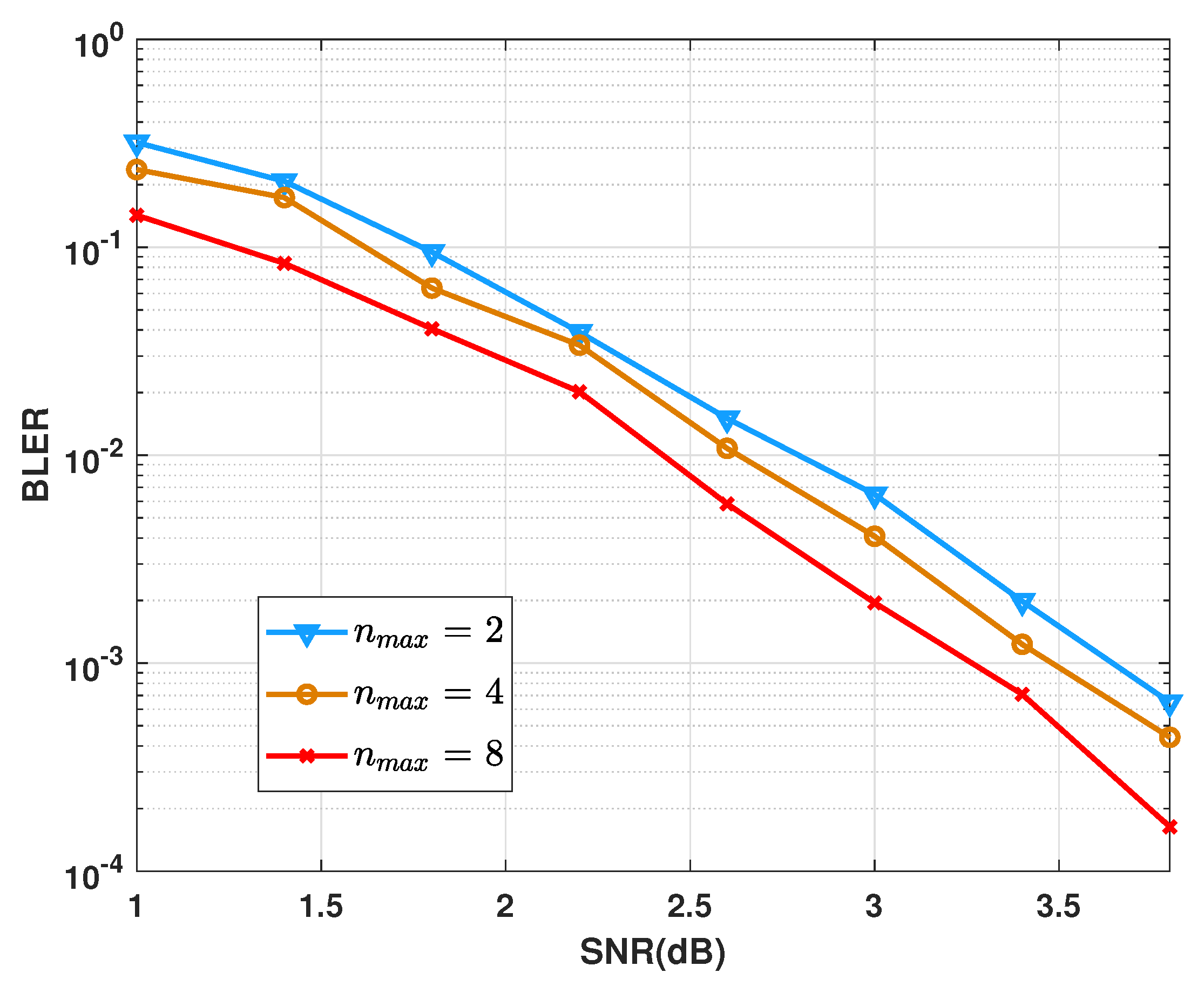 Electronics 11 02458 g010