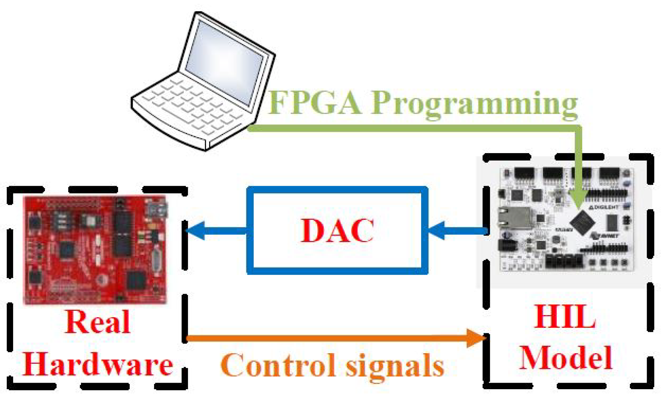 Electronics 11 02462 g025