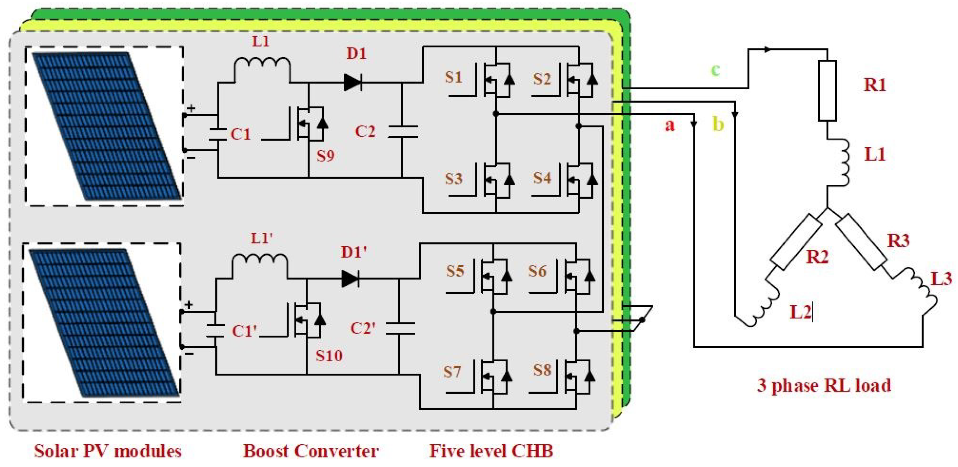 Electronics 11 02462 g028