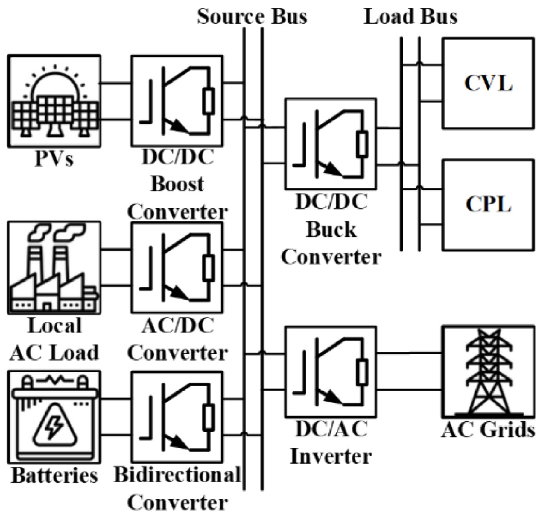 Electronics 11 02462 g031