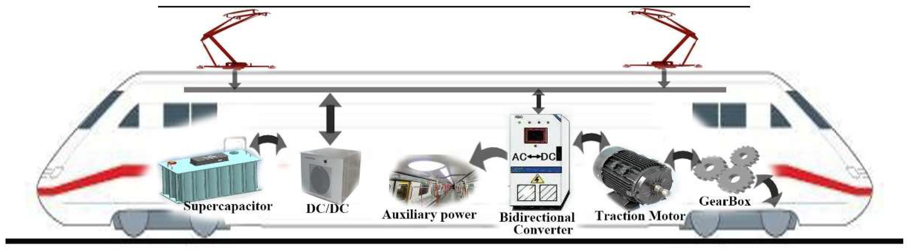 Electronics 11 02462 g034