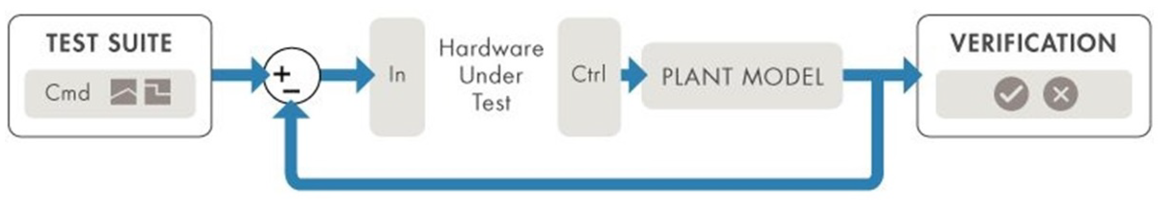 Electronics 11 02462 g040