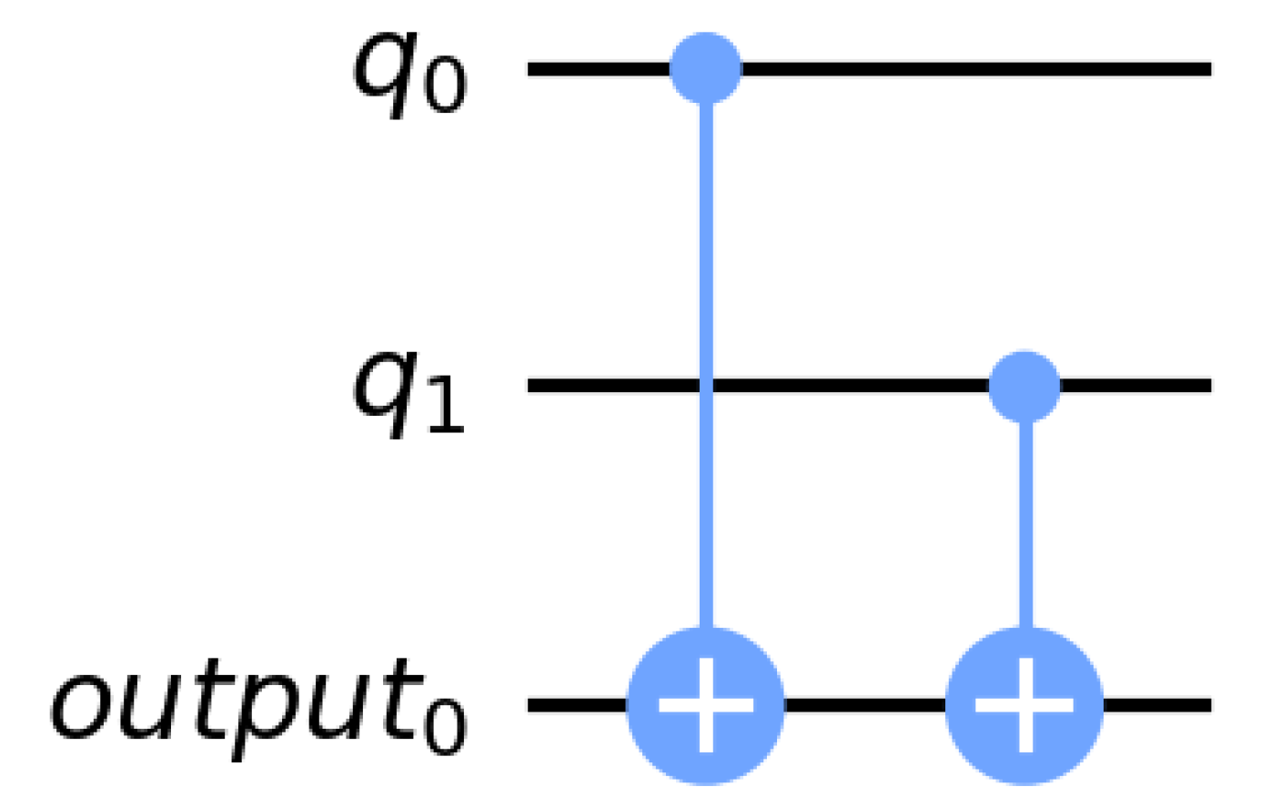 Electronics 11 02467 g003 550