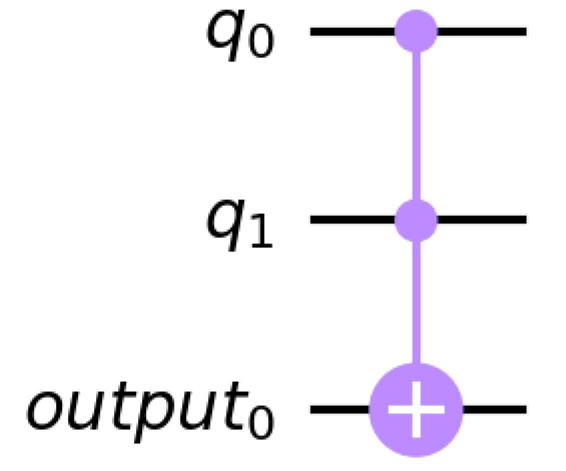 Electronics 11 02467 g004 550
