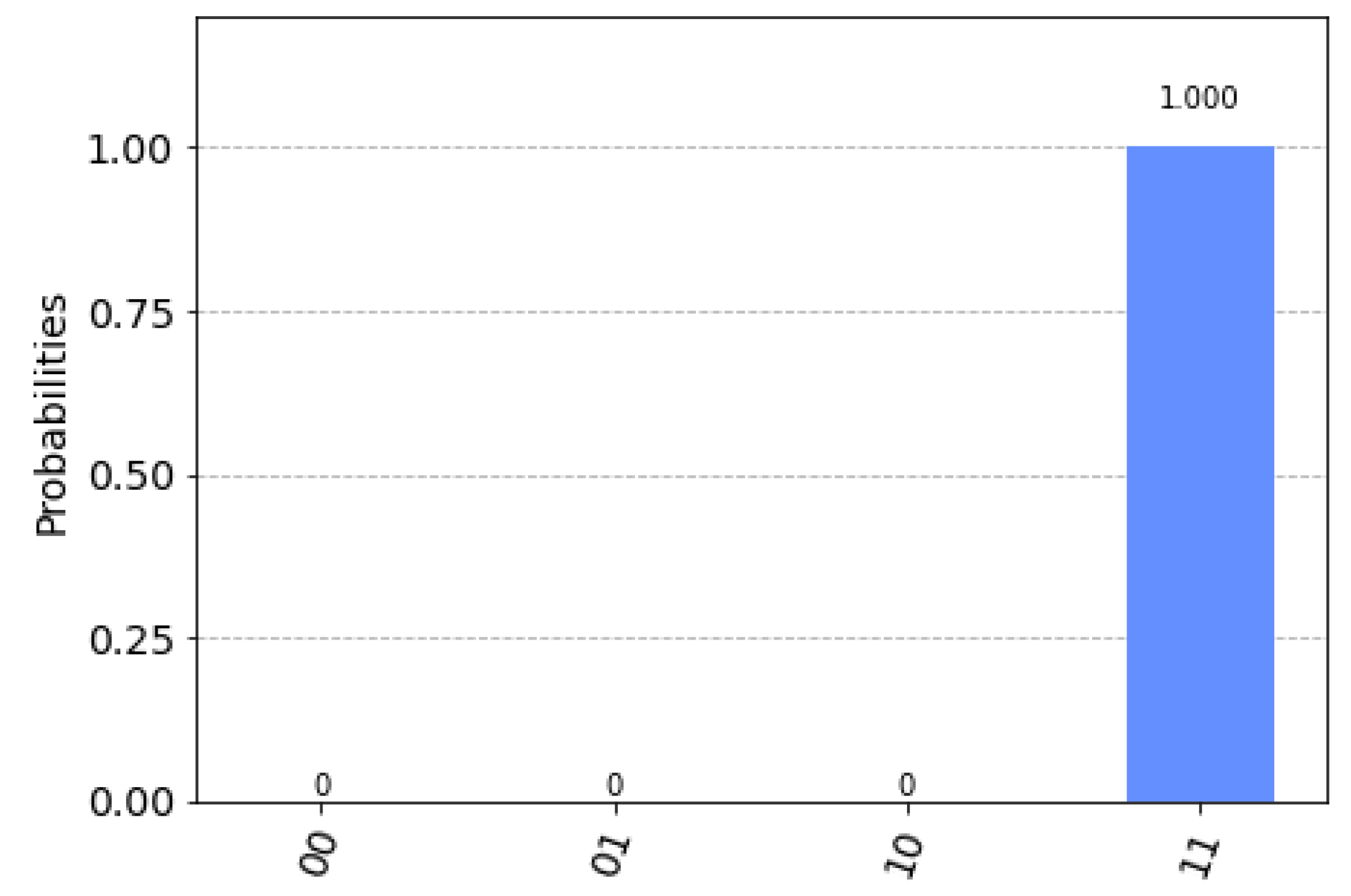 Electronics 11 02467 g011 550