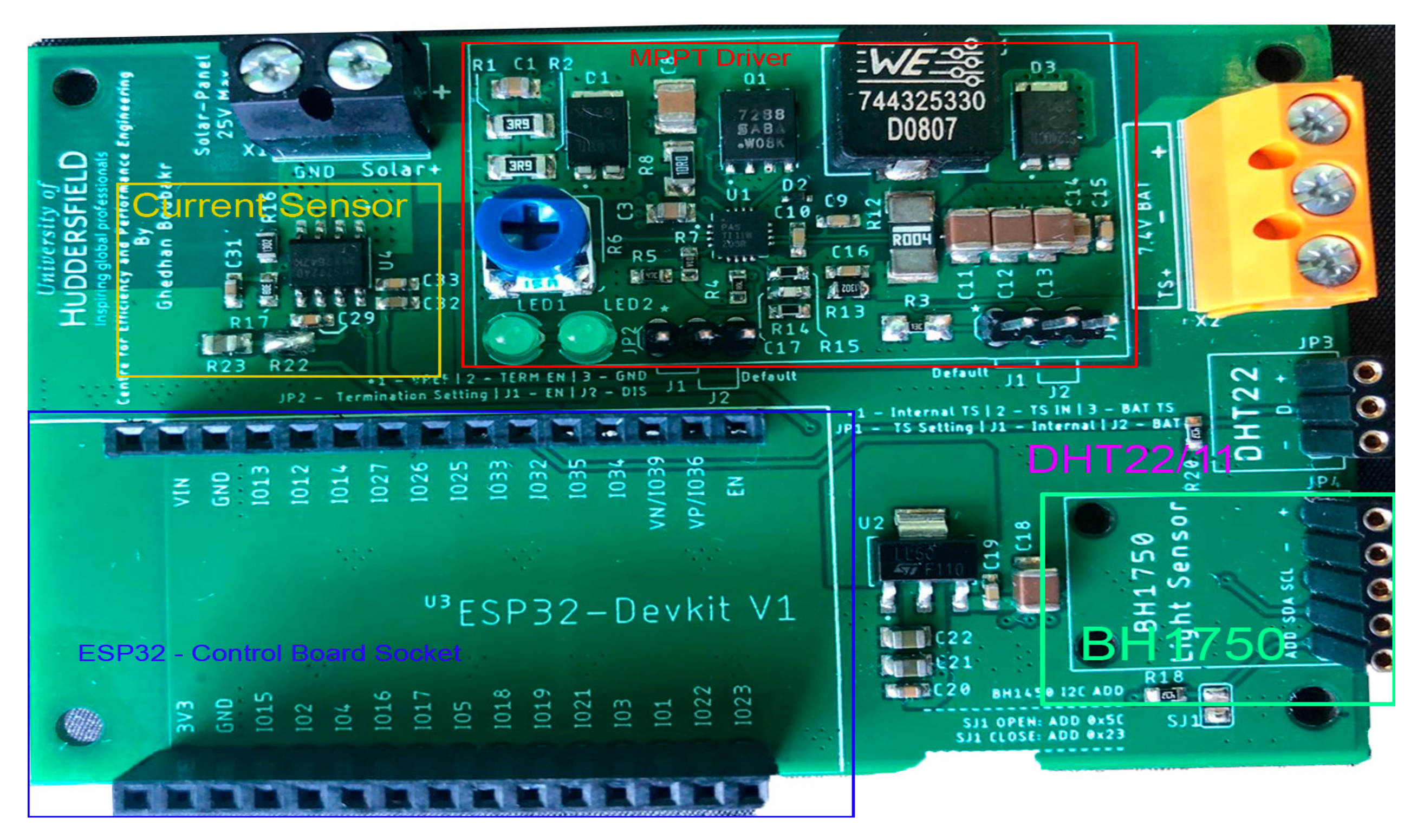 Electronics 11 02469 g003 550