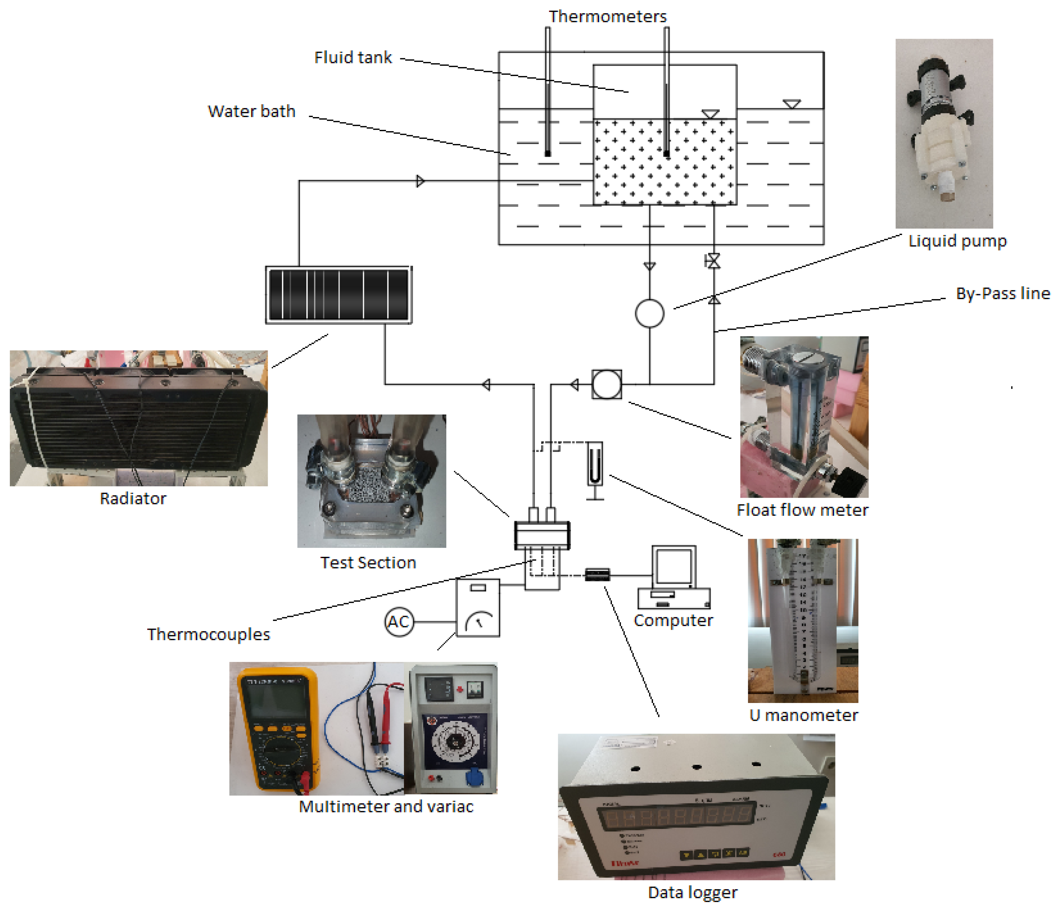 Electronics 11 02471 g001