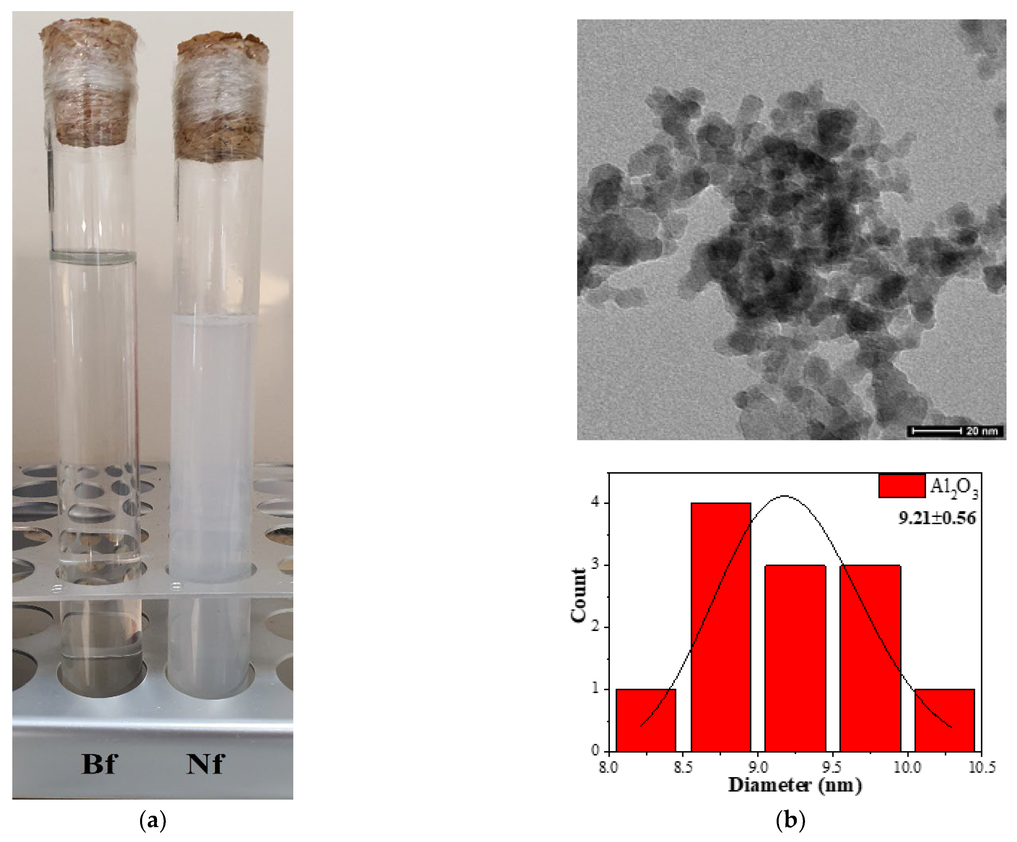 Electronics 11 02471 g004