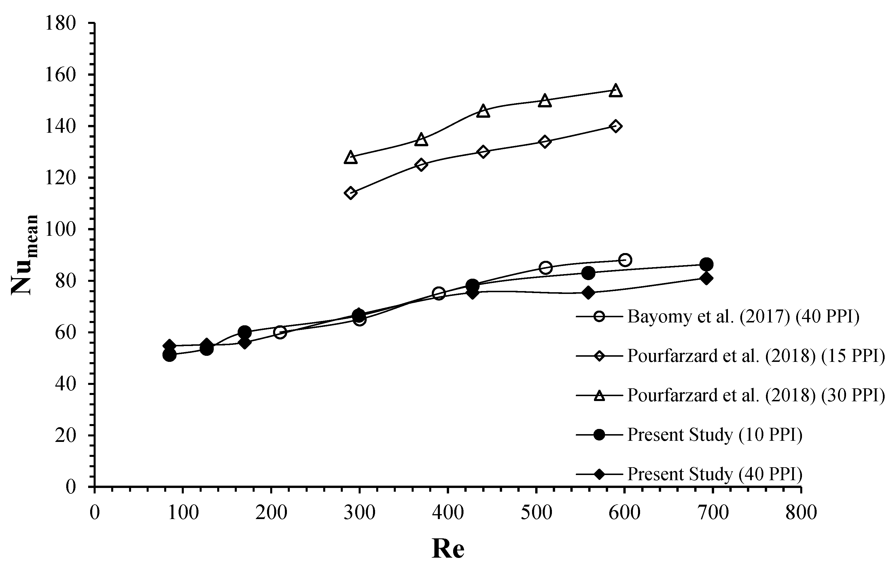 Electronics 11 02471 g009