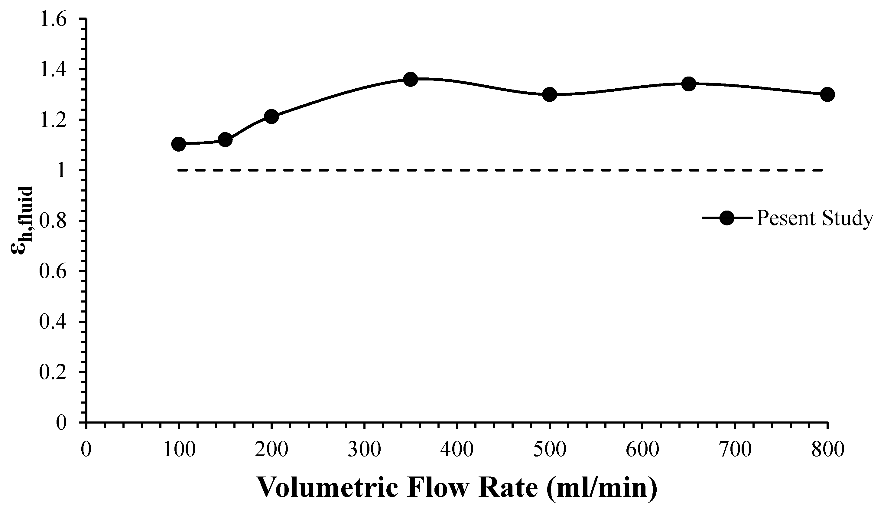 Electronics 11 02471 g011
