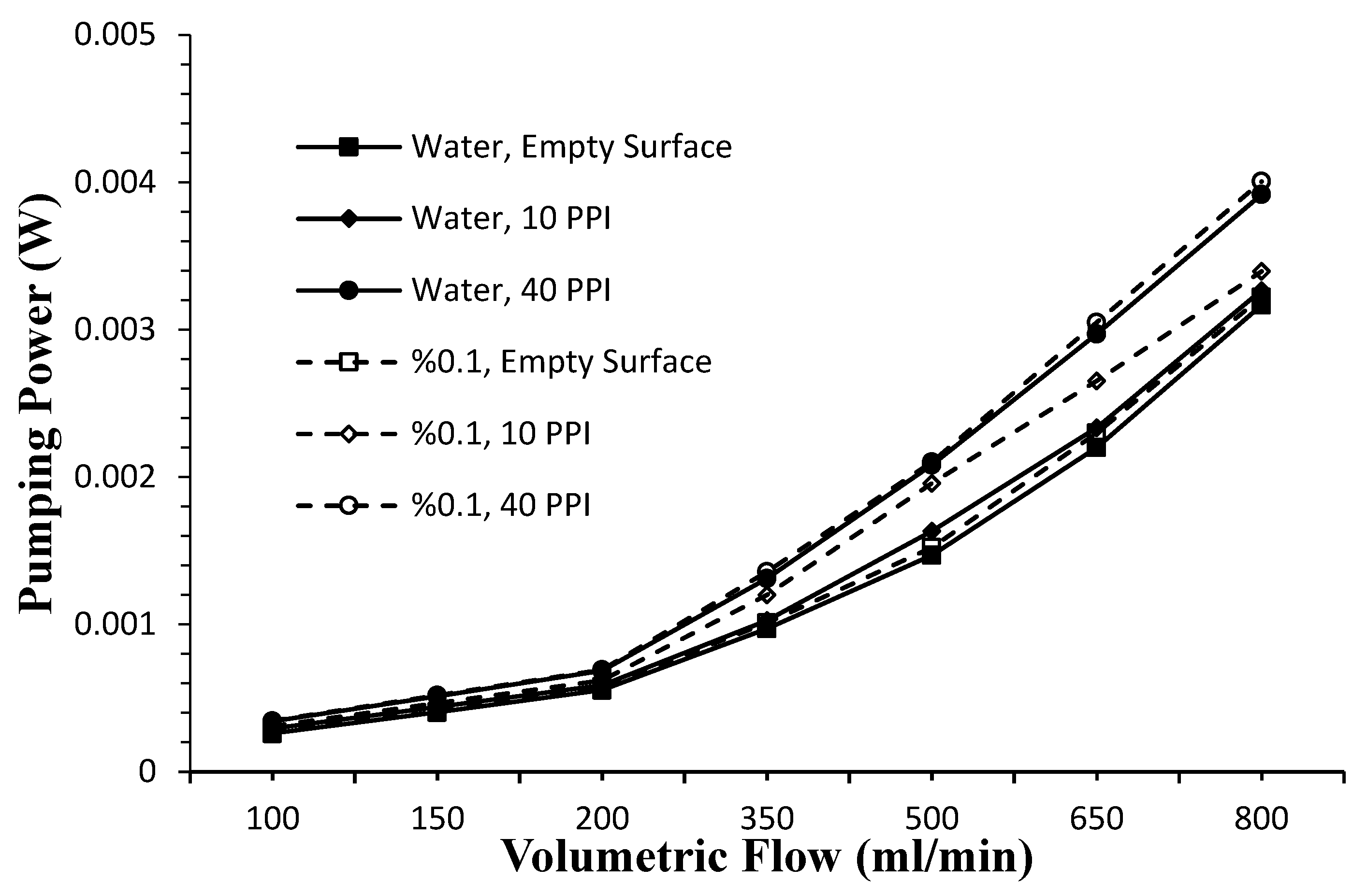 Electronics 11 02471 g012