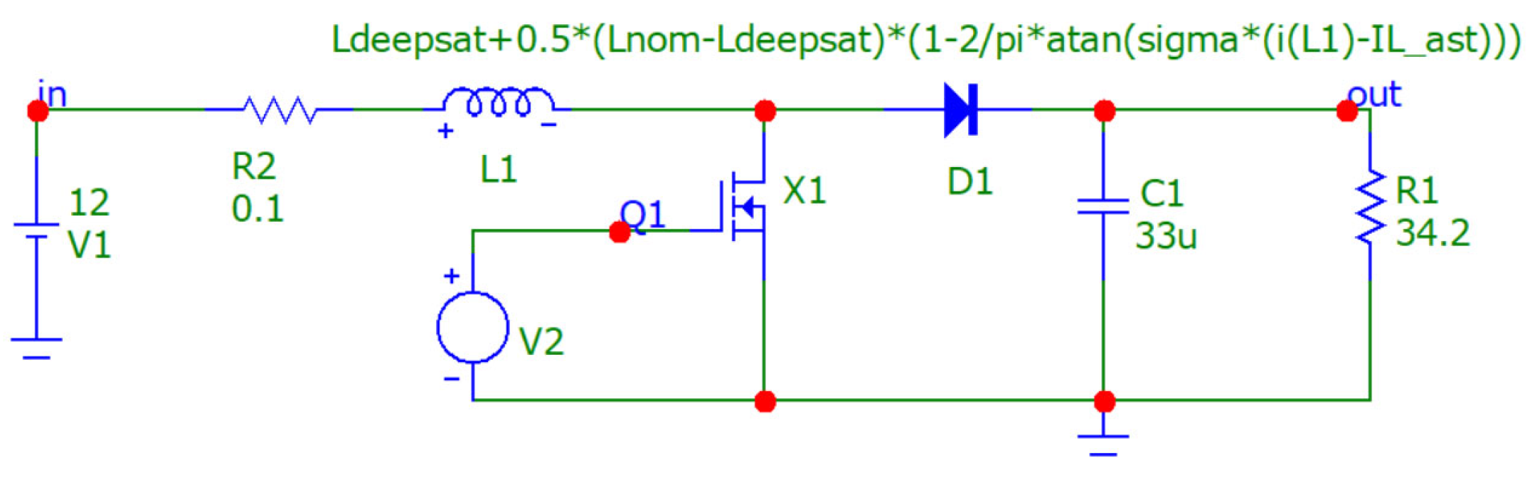 Non-Linear Inductor Models Comparison for Switched-Mode Power Supplies ...