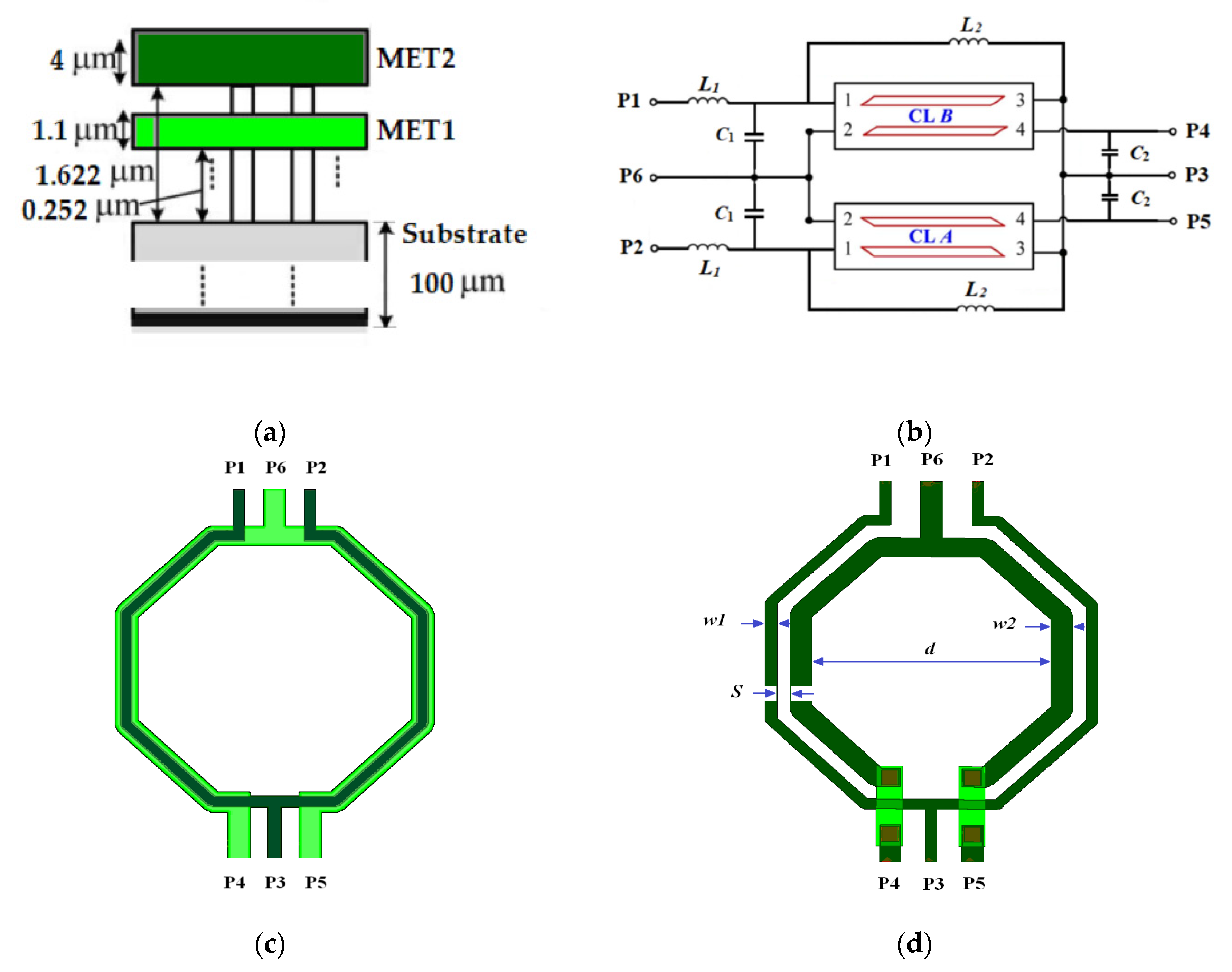 Electronics 11 02478 g001