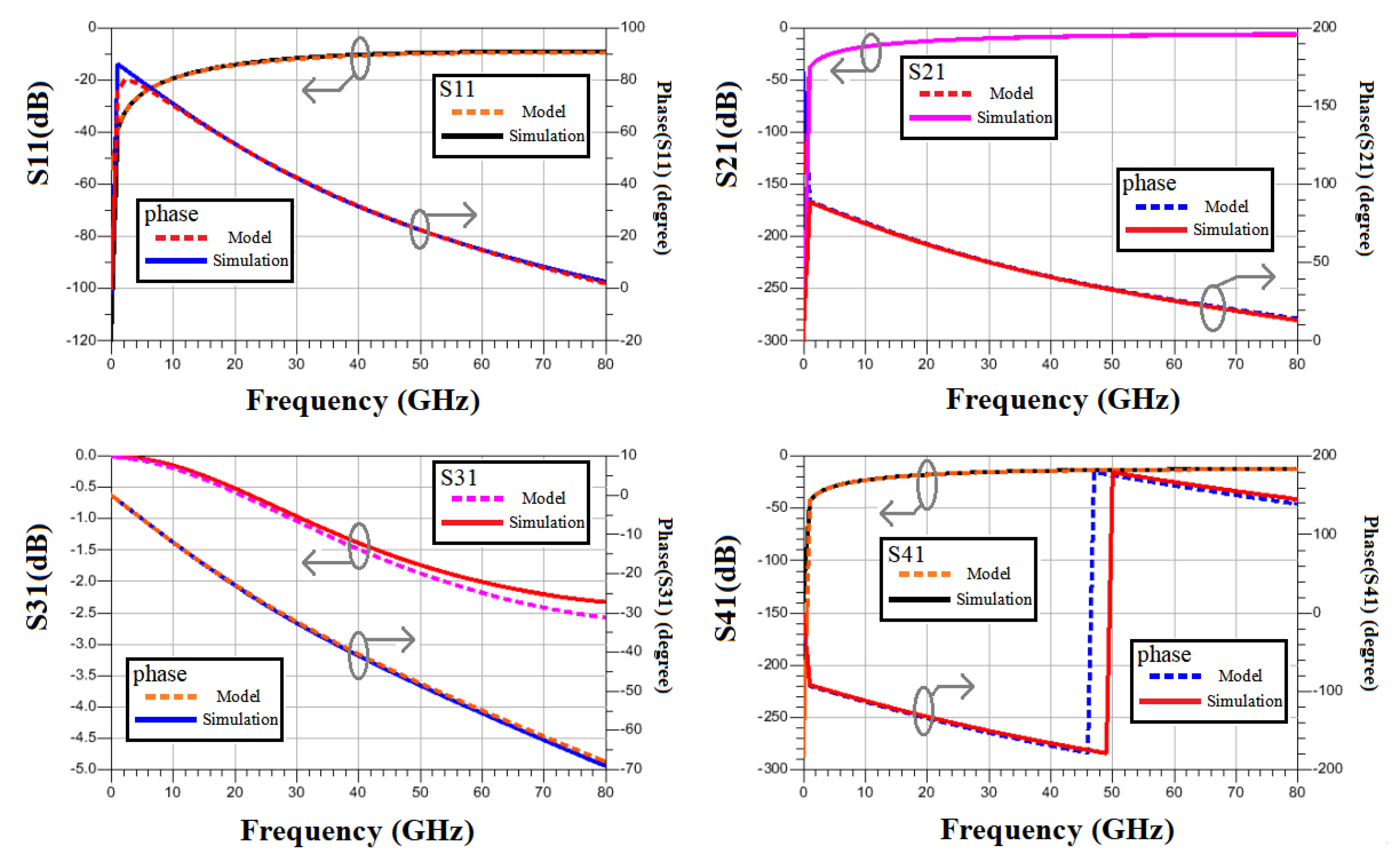 Electronics 11 02478 g006