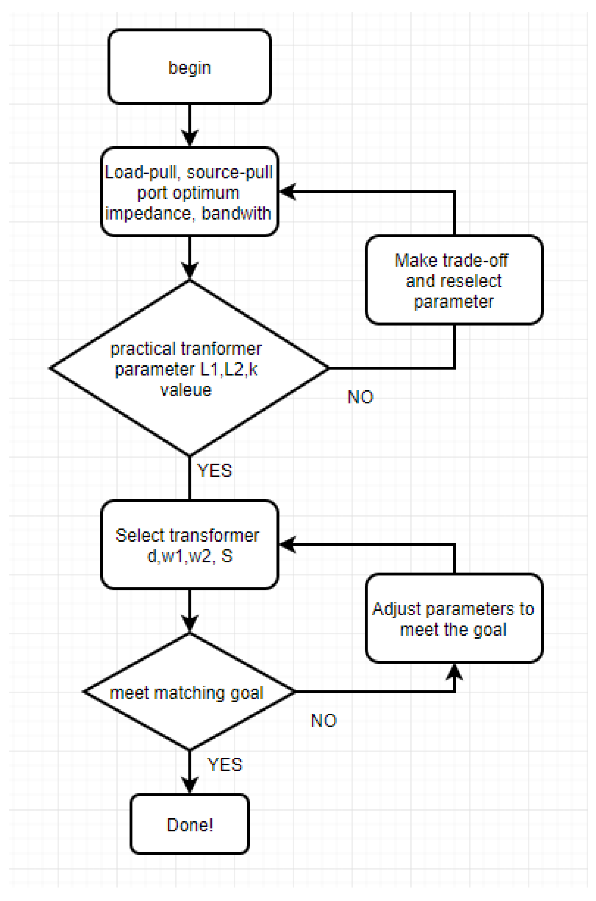 Electronics 11 02478 g011