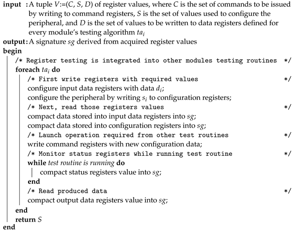 Electronics 11 02481 i002
