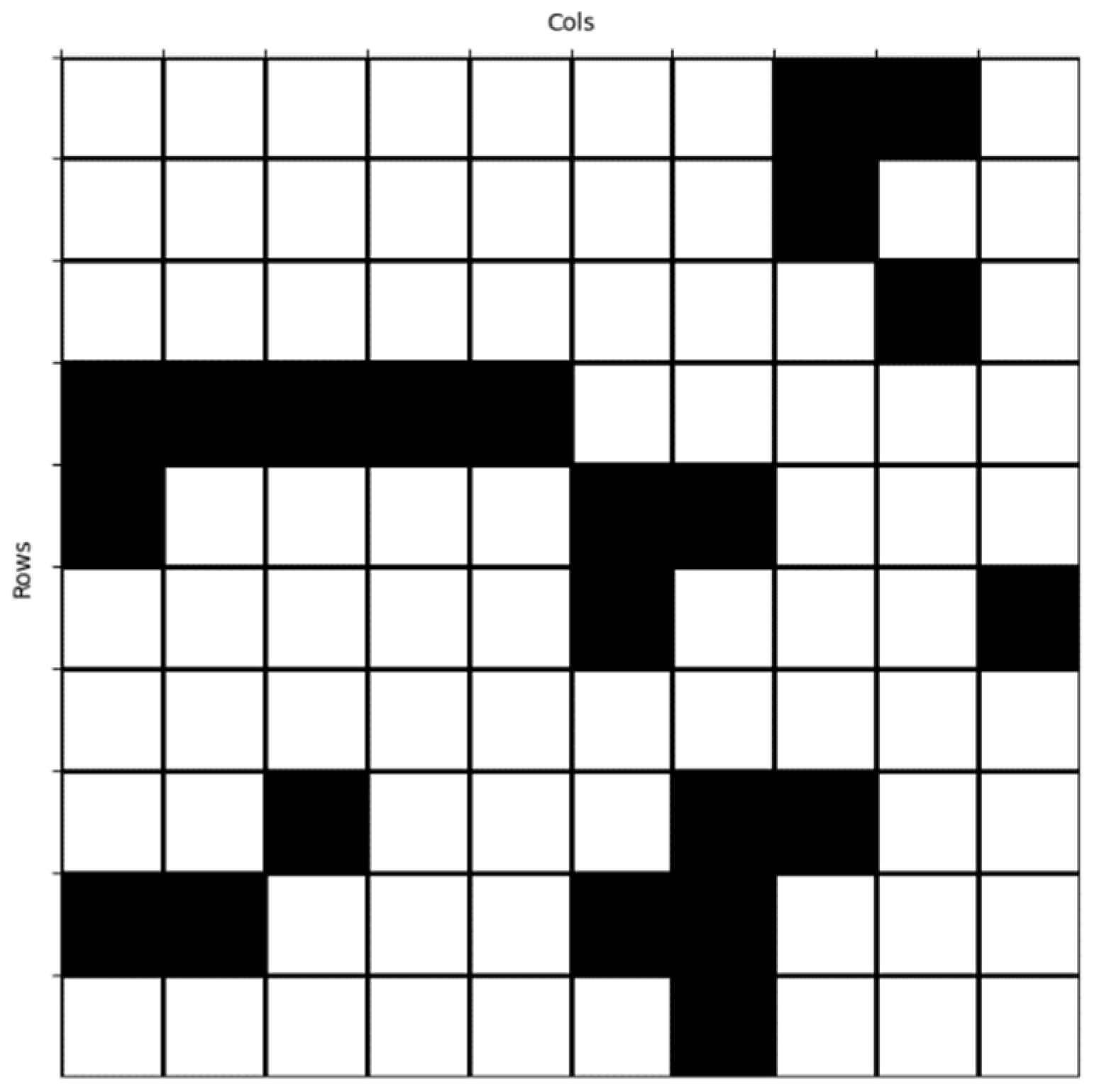 Electronics 11 02482 g003 550