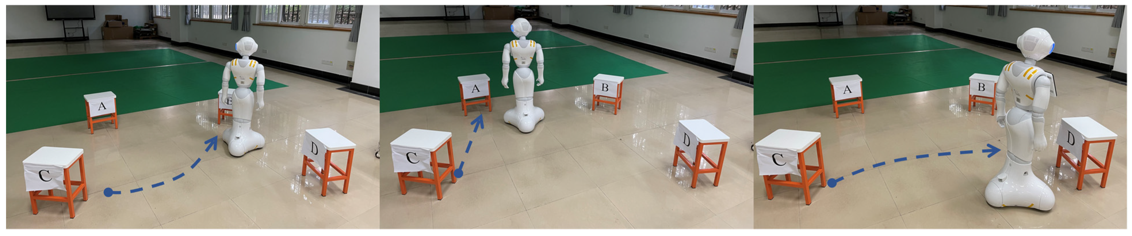 Electronics 11 02482 g007 550