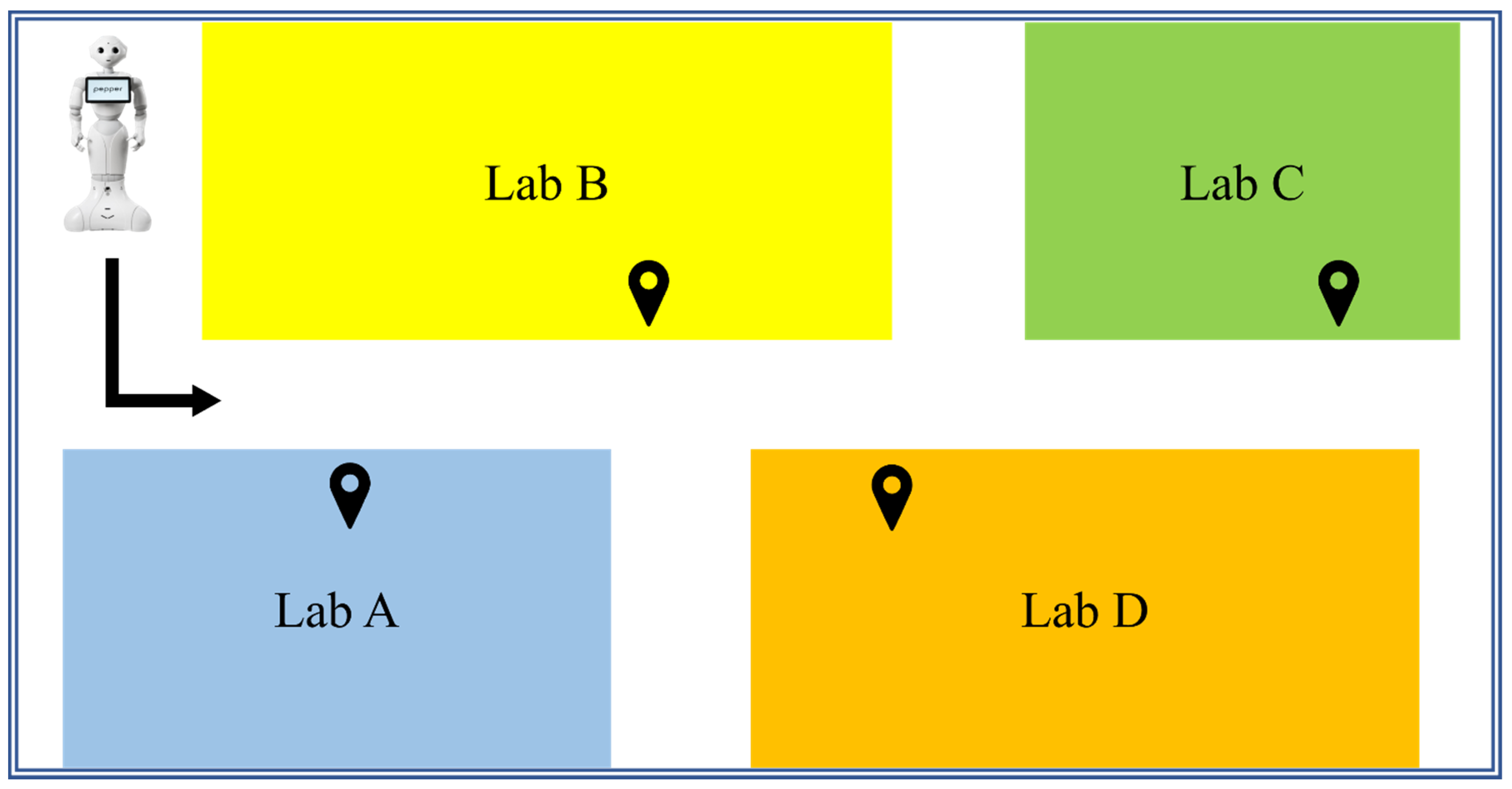Electronics 11 02482 g008 550